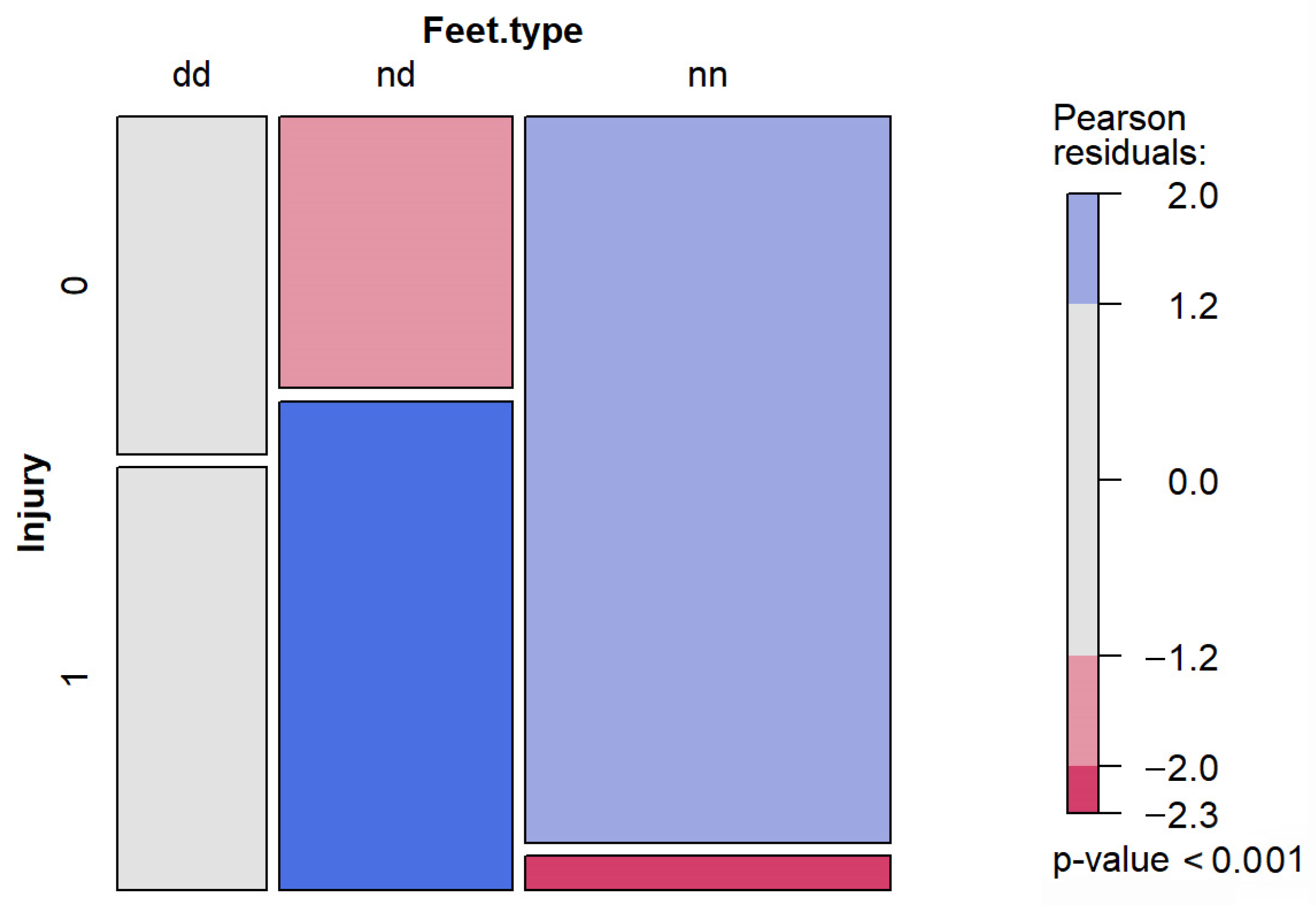 Symmetry 16 01390 g003