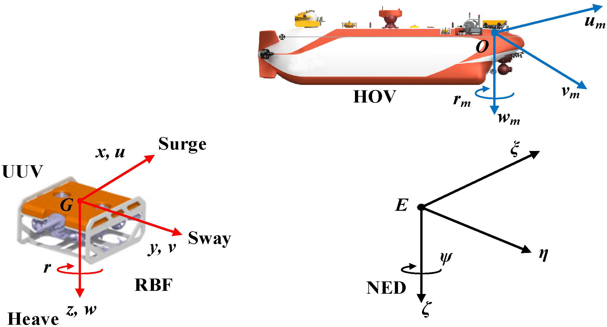 Symmetry 16 01392 g001