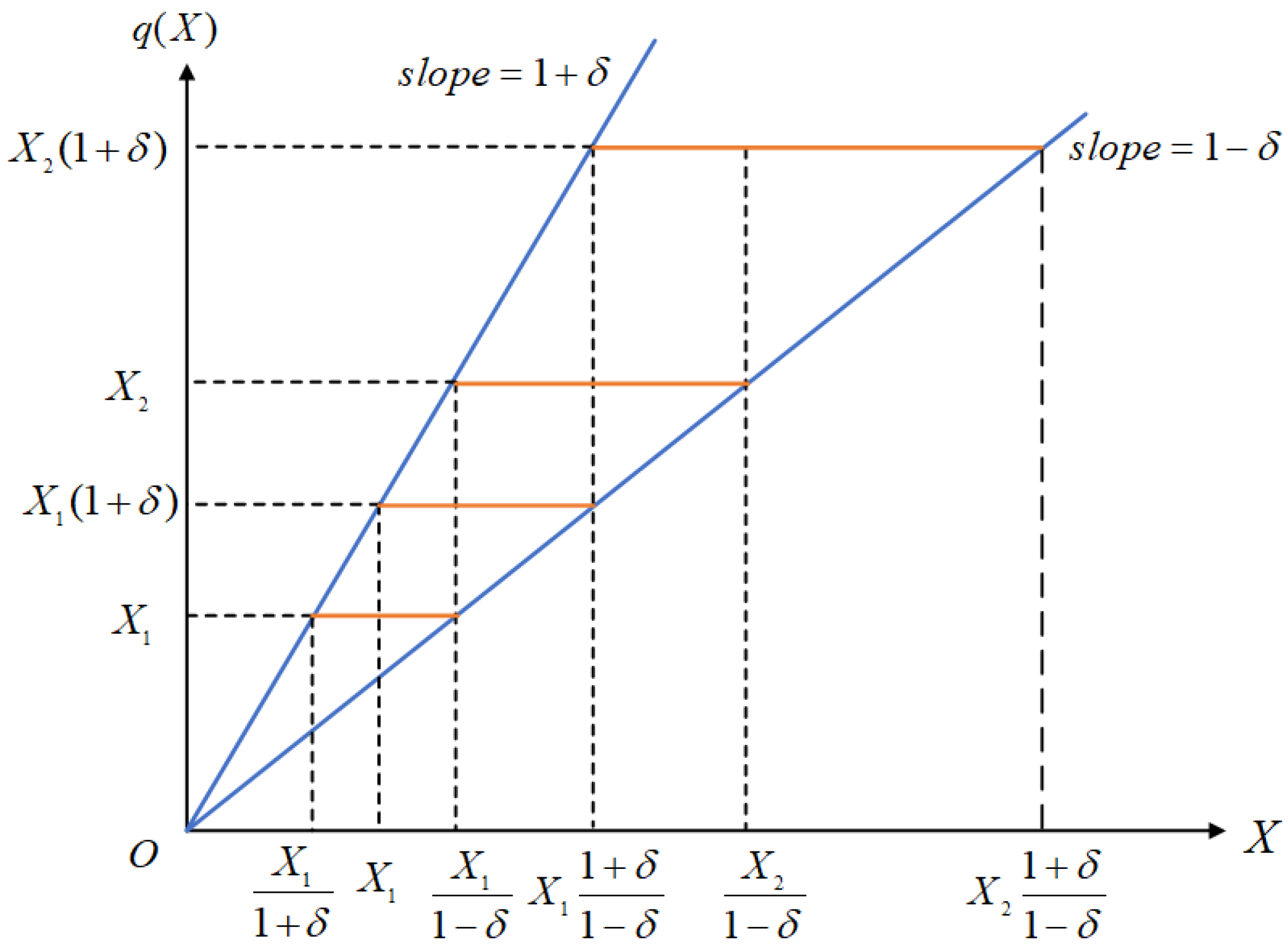 Symmetry 16 01392 g004