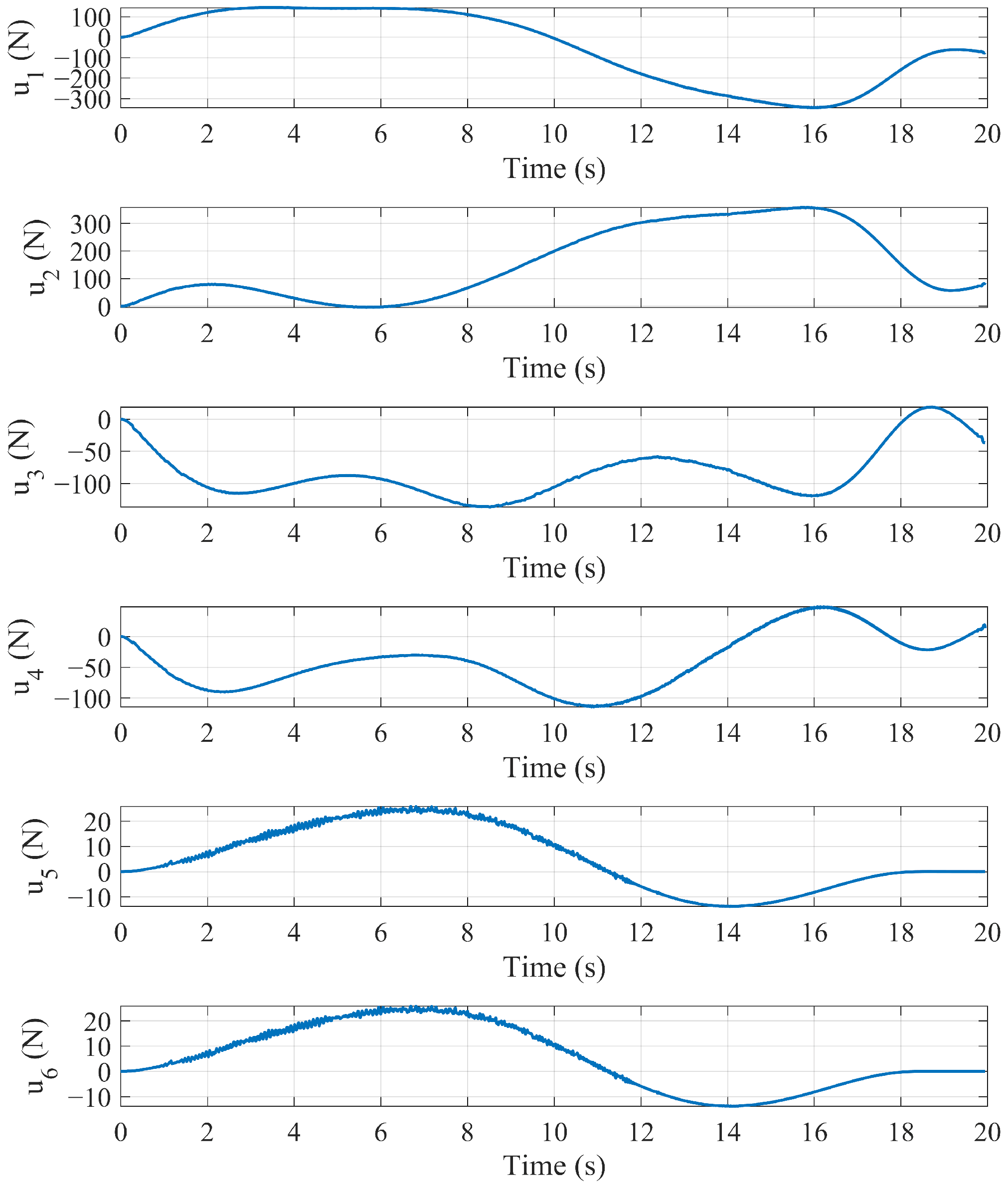 Symmetry 16 01392 g009