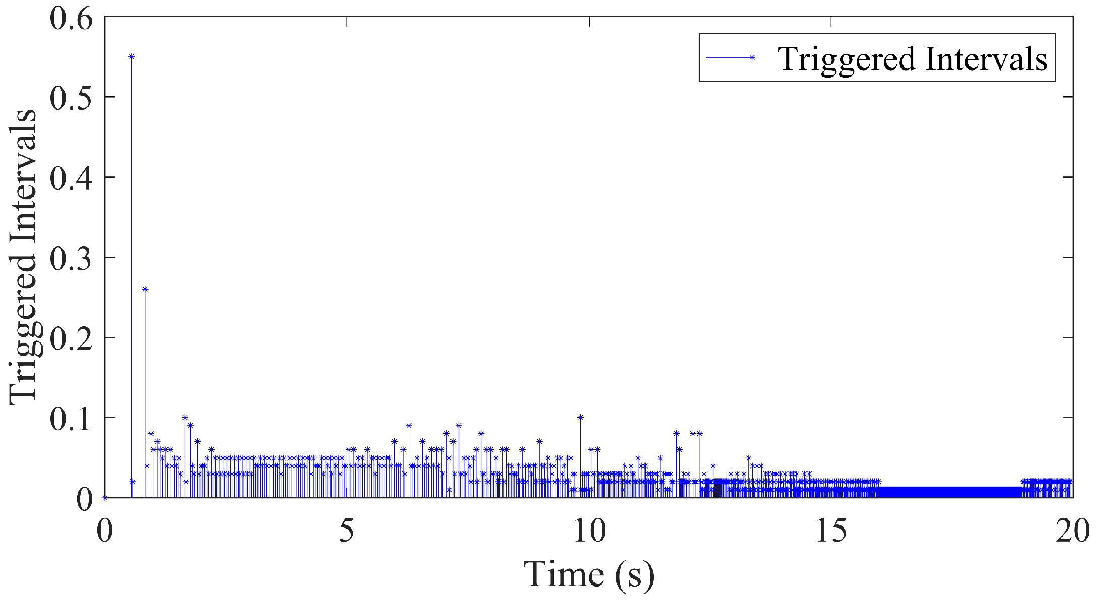 Symmetry 16 01392 g010