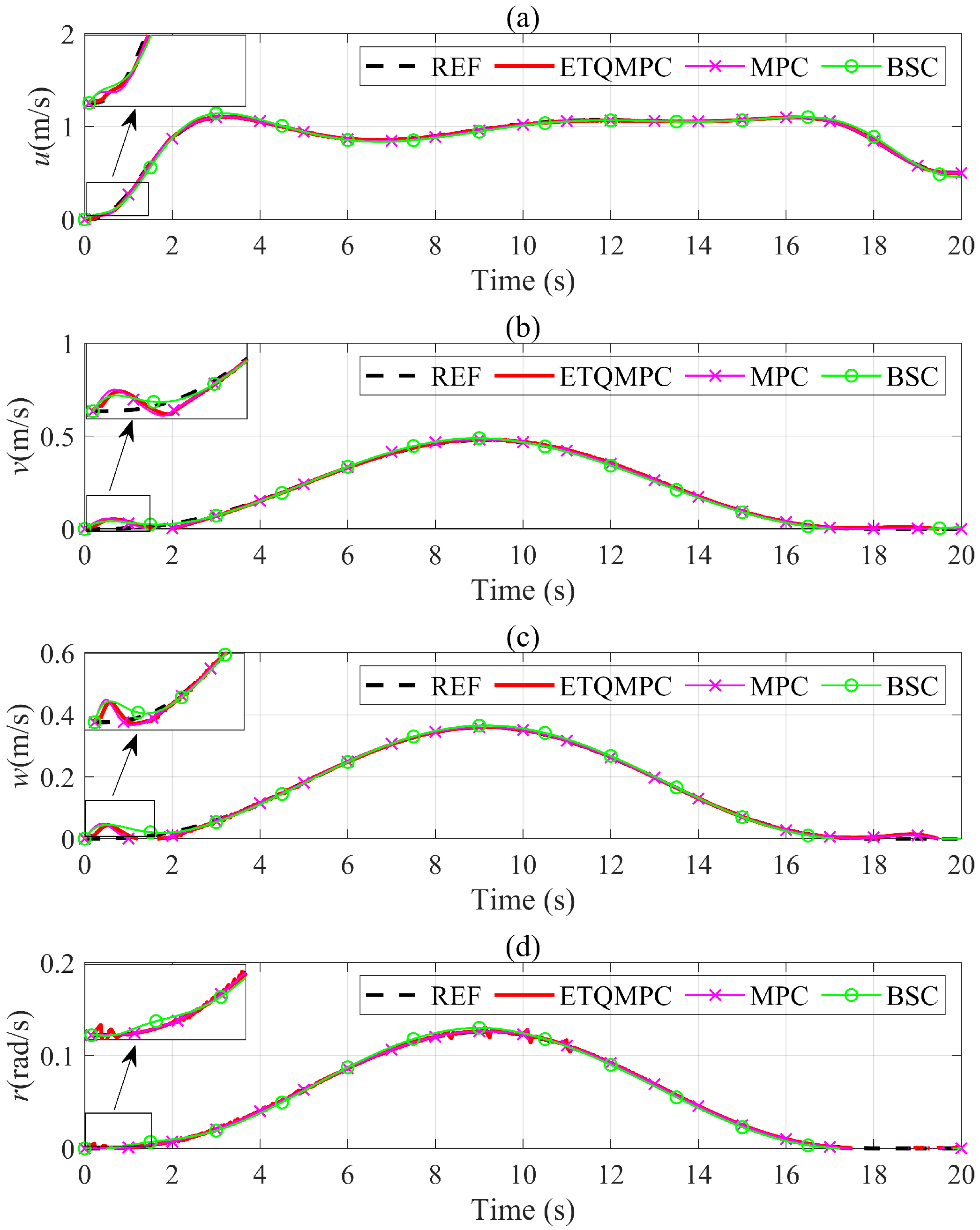 Symmetry 16 01392 g014