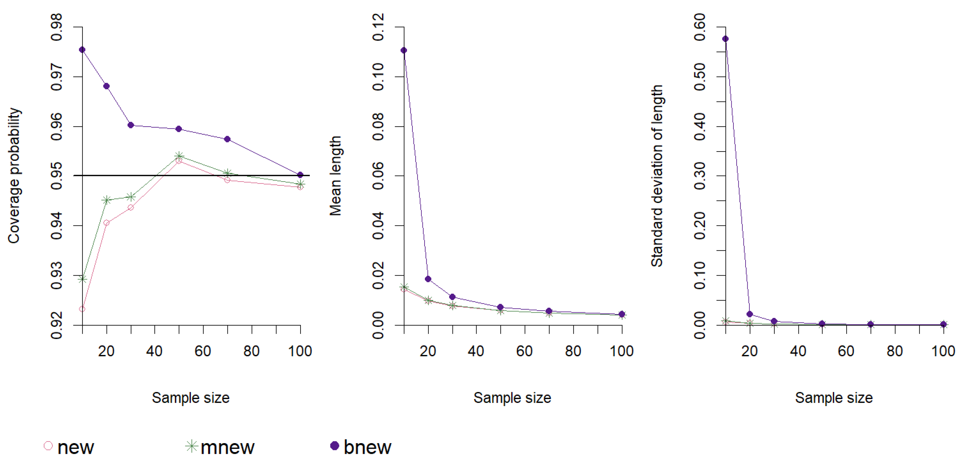 Symmetry 16 01424 g003