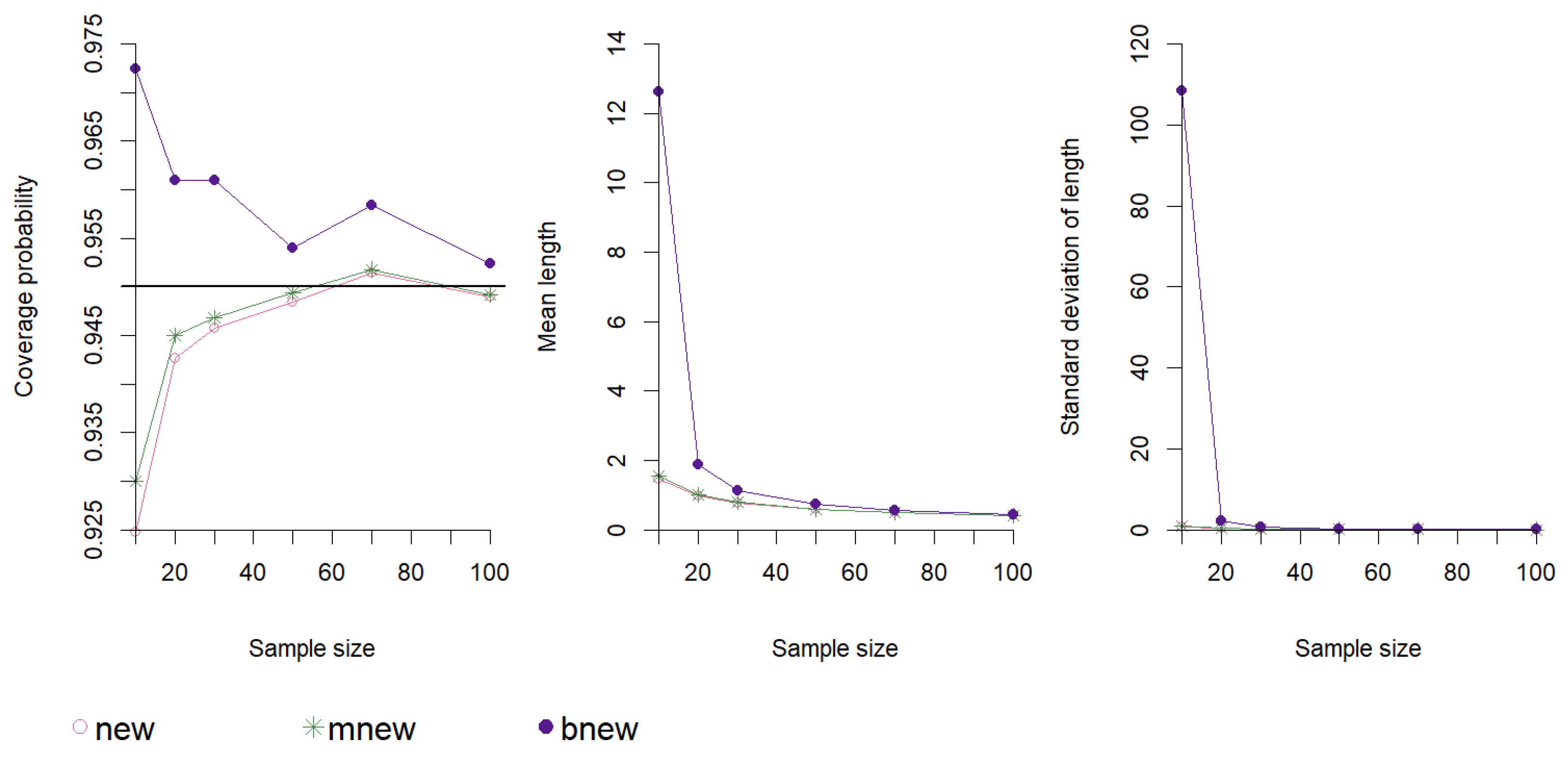 Symmetry 16 01424 g004