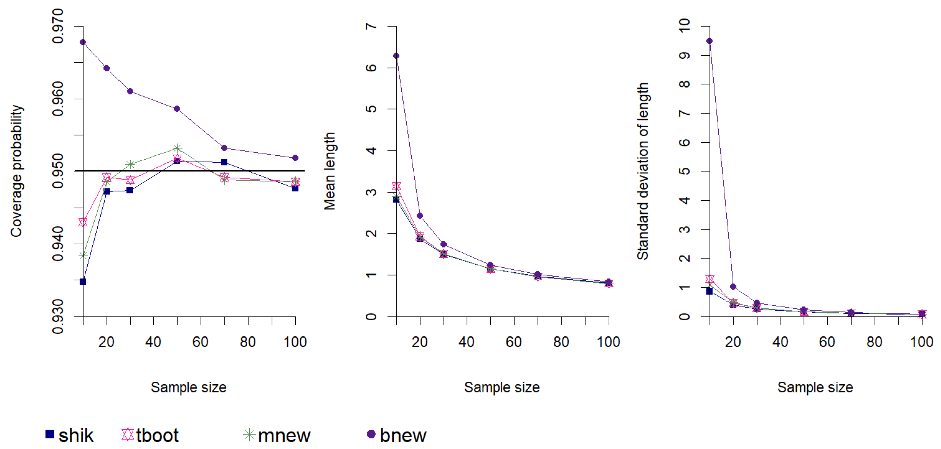 Symmetry 16 01424 g005