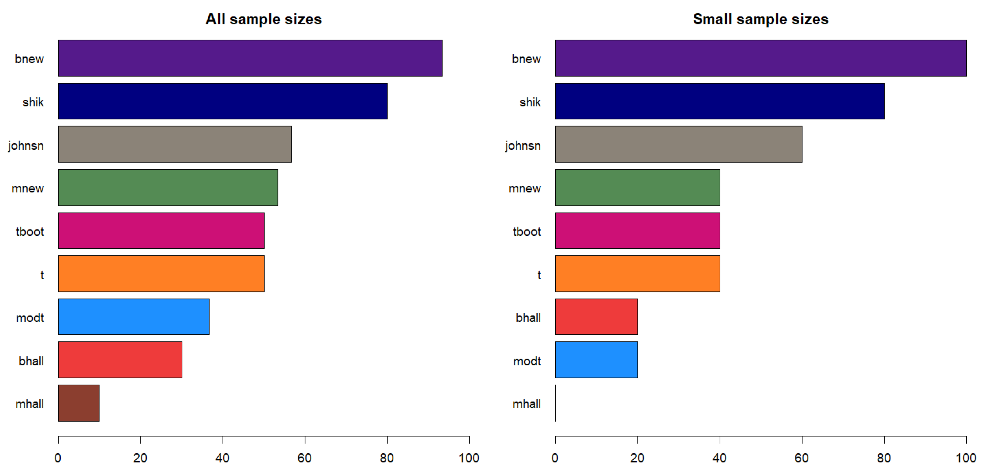 Symmetry 16 01424 g009