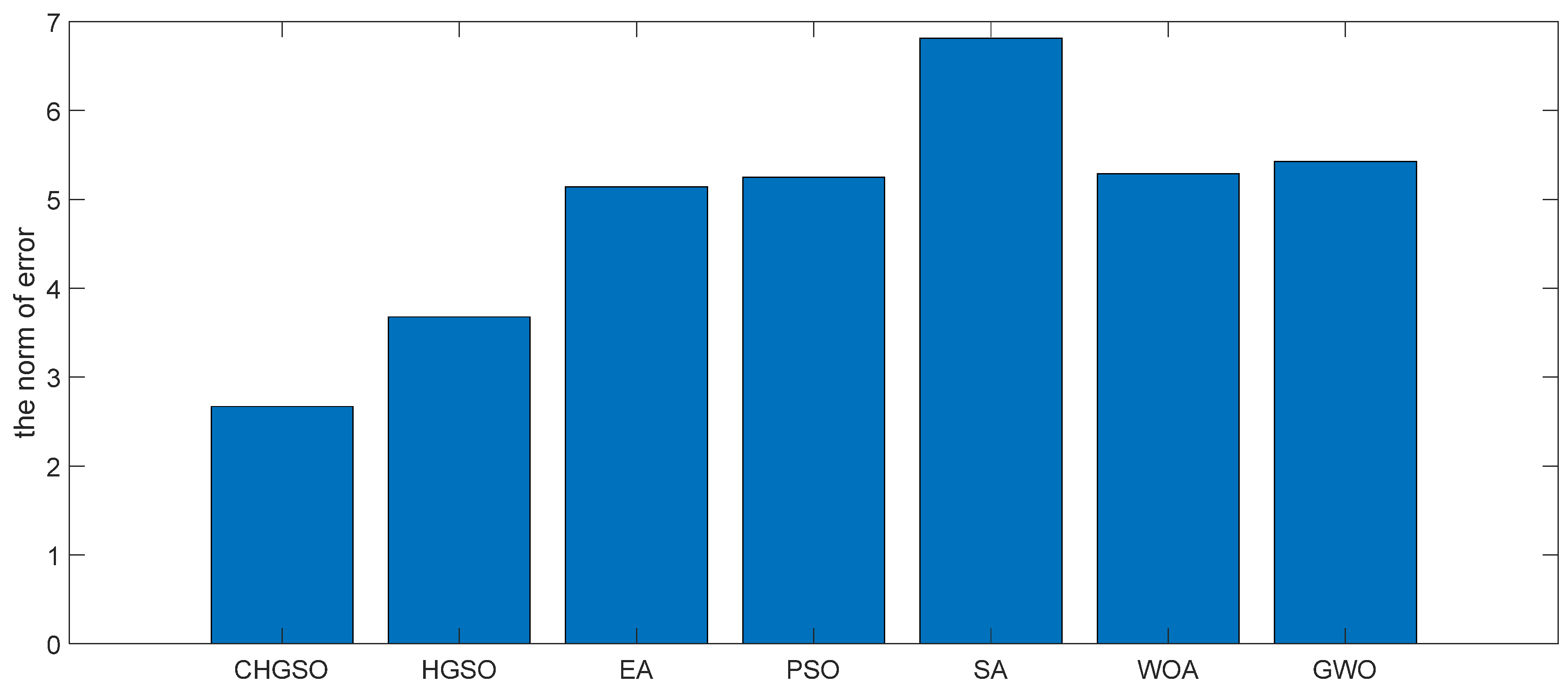 Symmetry 16 01435 g010