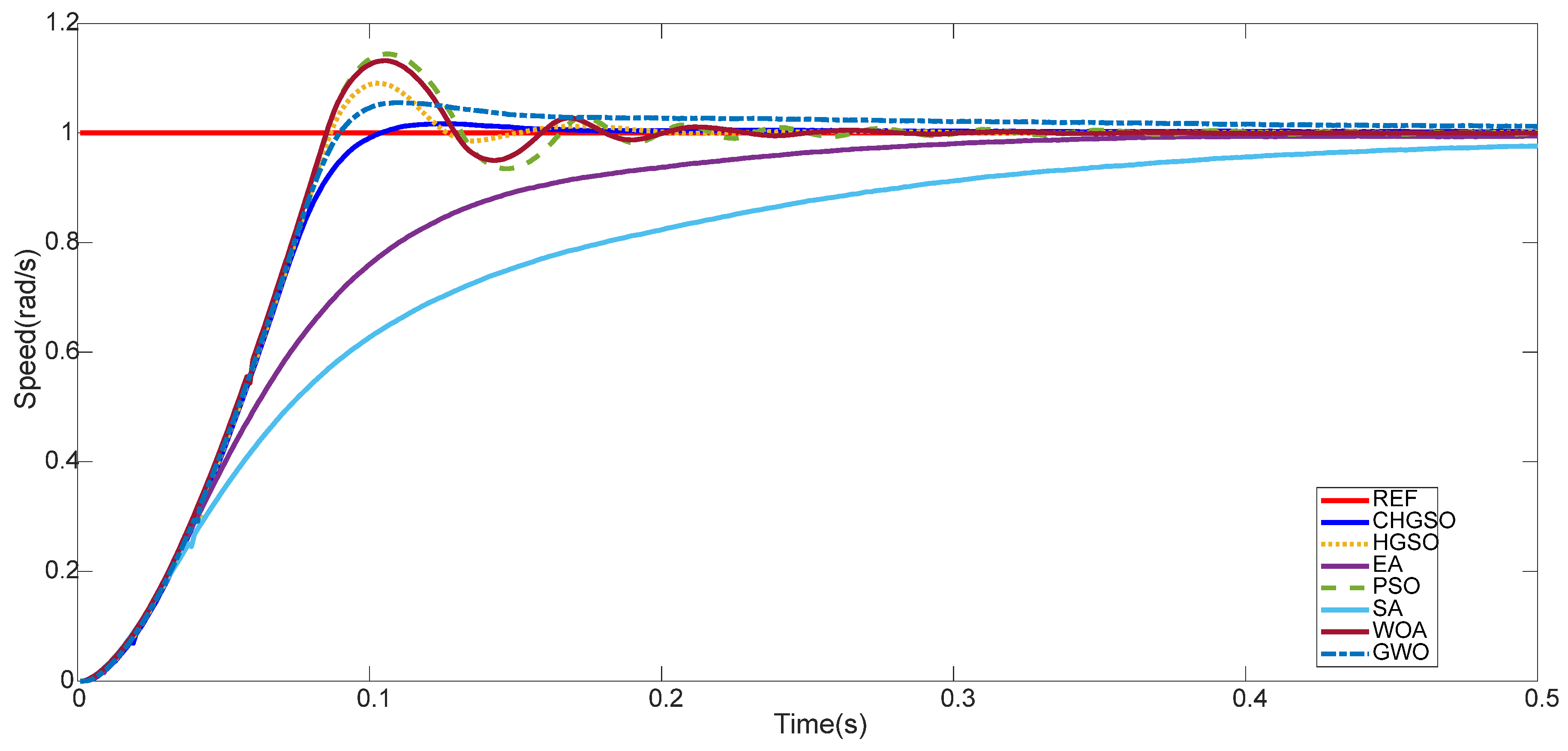 Symmetry 16 01435 g012