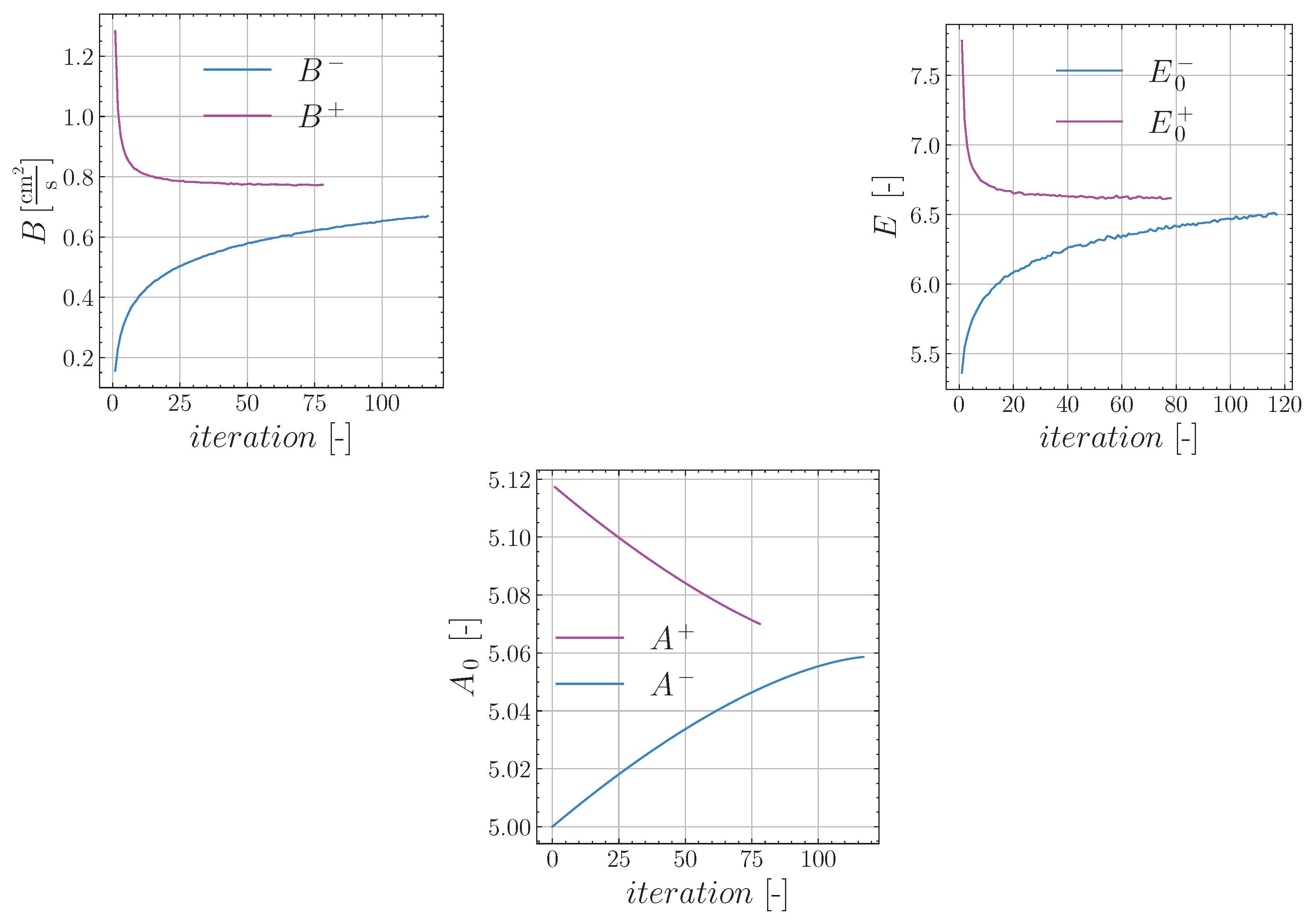 Symmetry 16 01444 g007