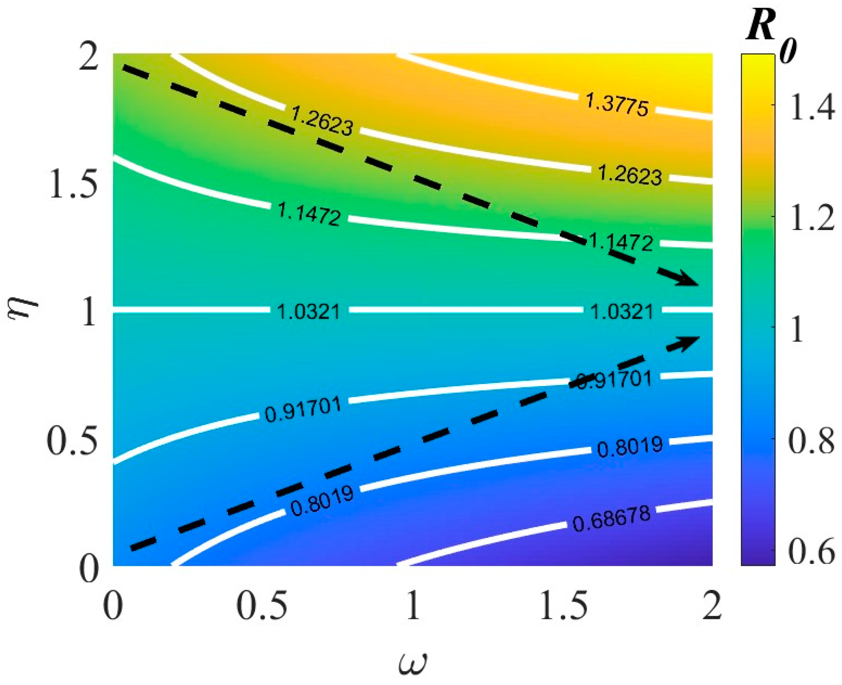 Symmetry 16 01538 g003
