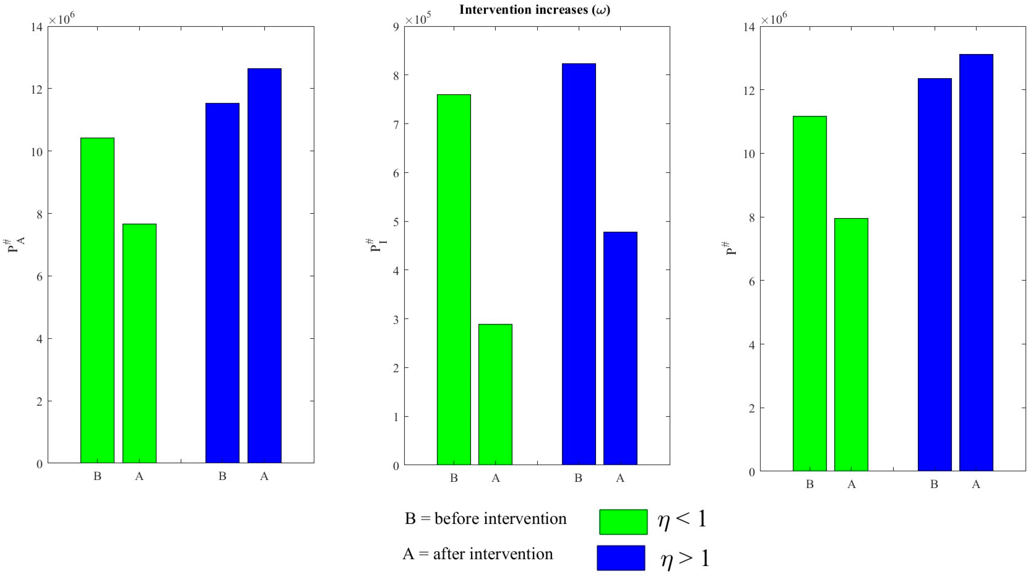 Symmetry 16 01538 g006