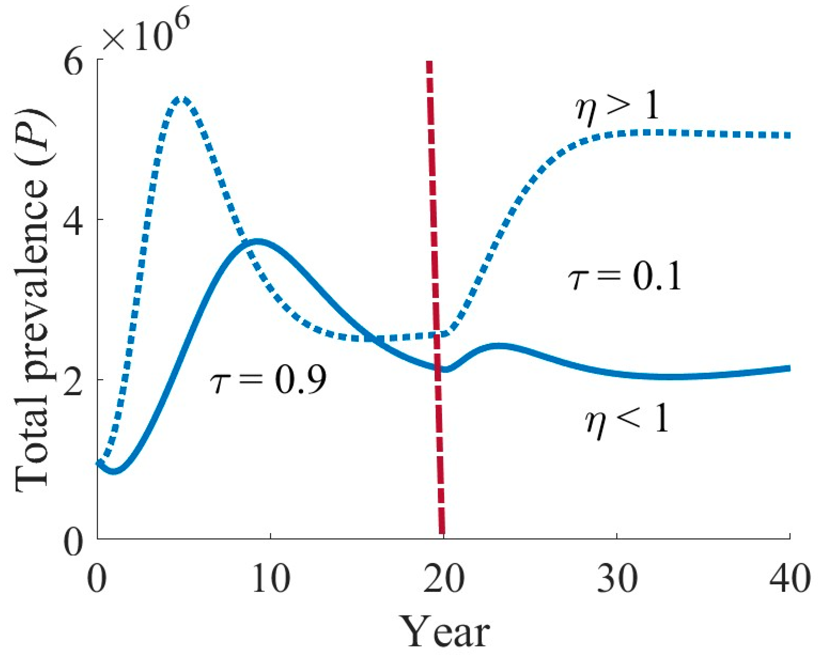 Symmetry 16 01538 g007