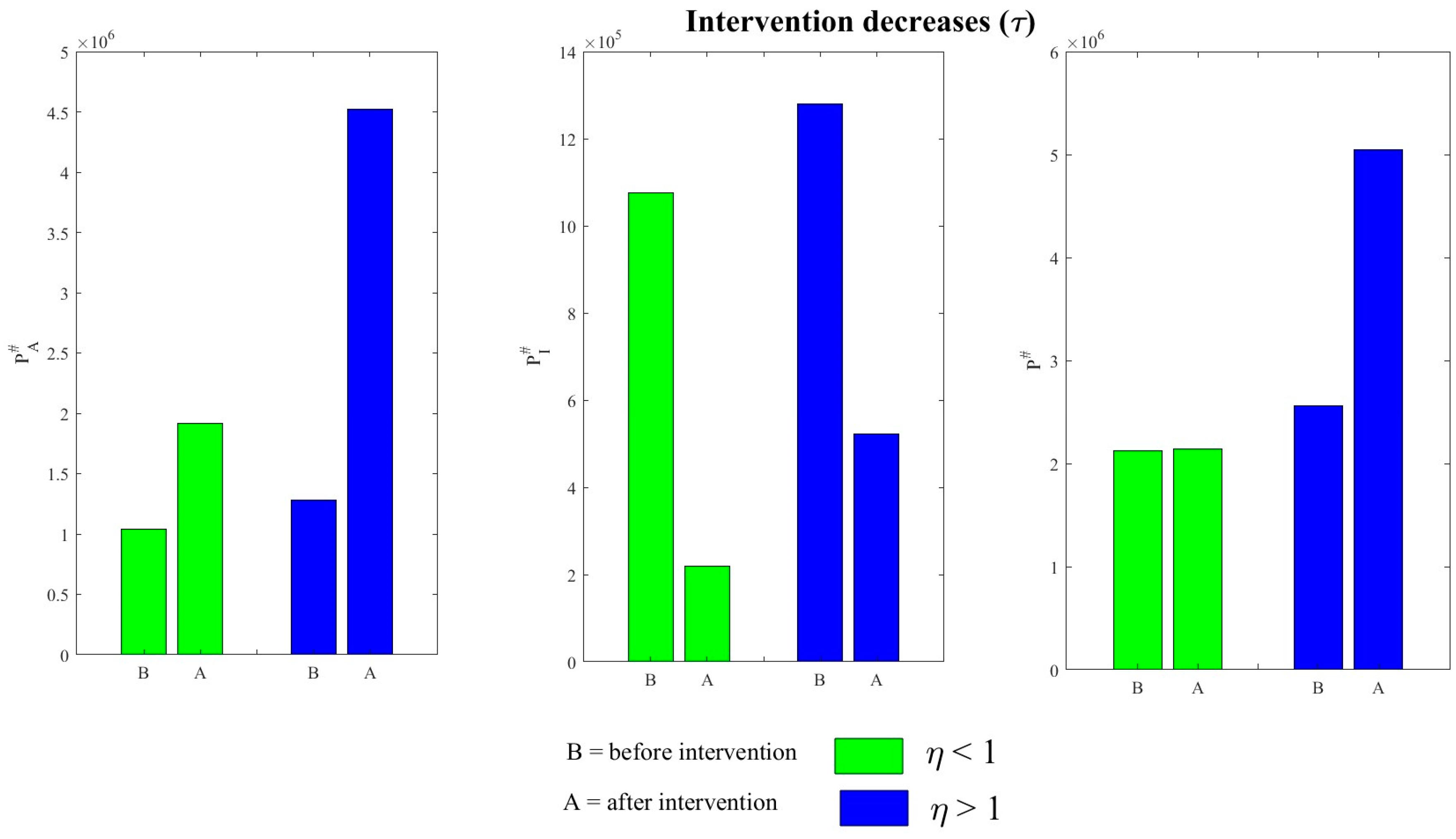 Symmetry 16 01538 g008