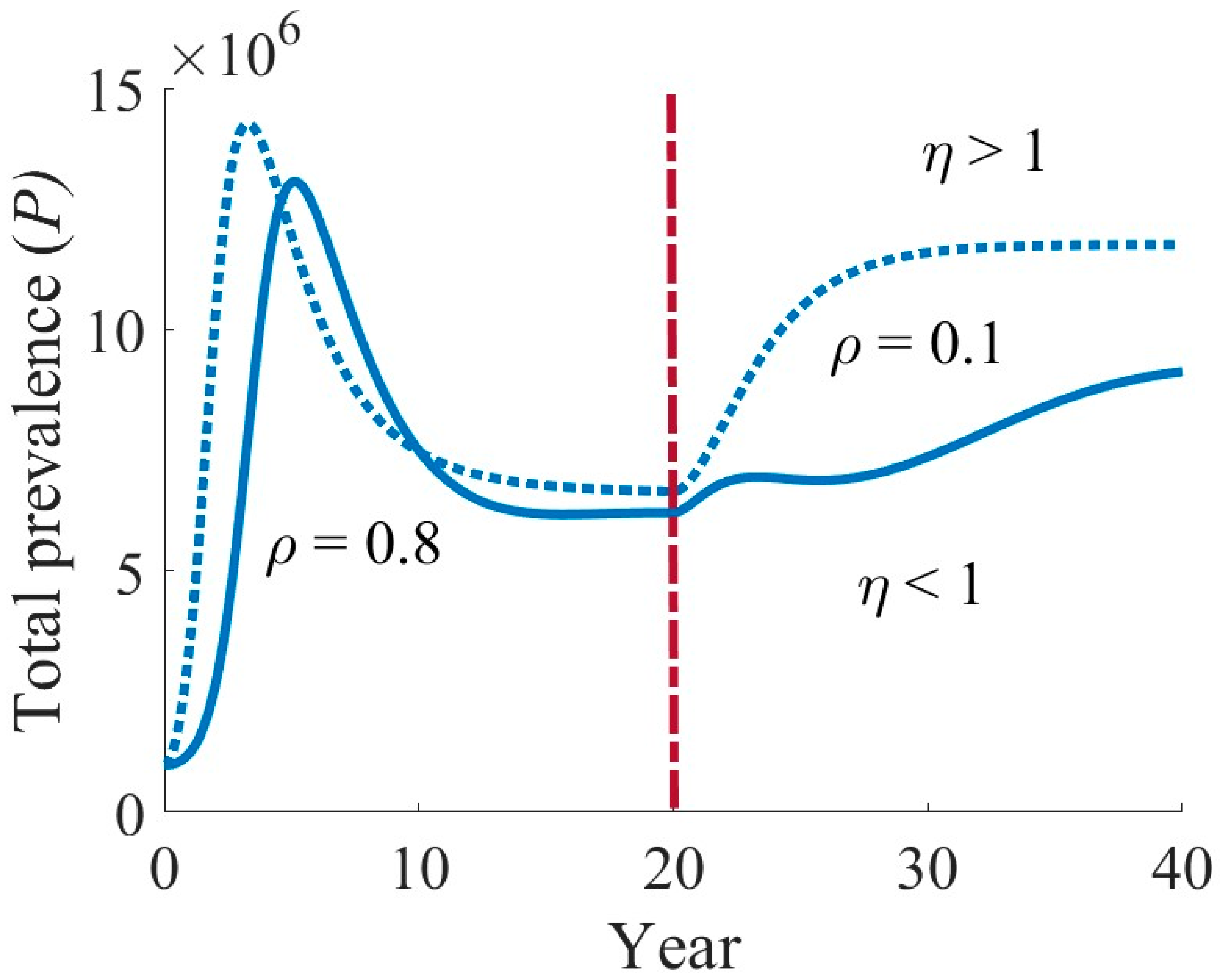 Symmetry 16 01538 g013