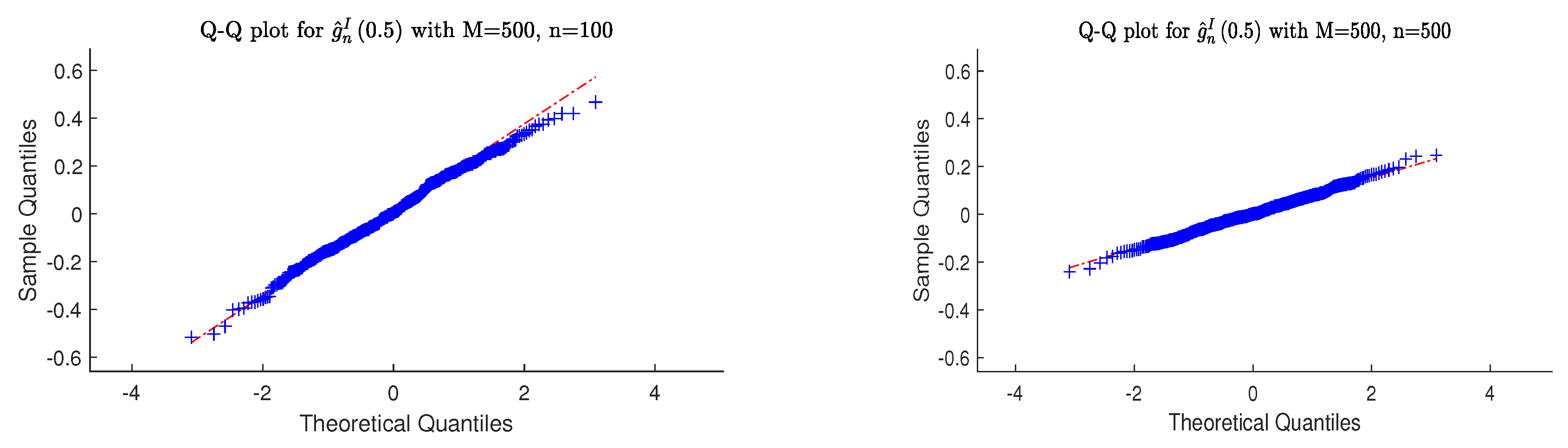 Symmetry 16 01544 g005