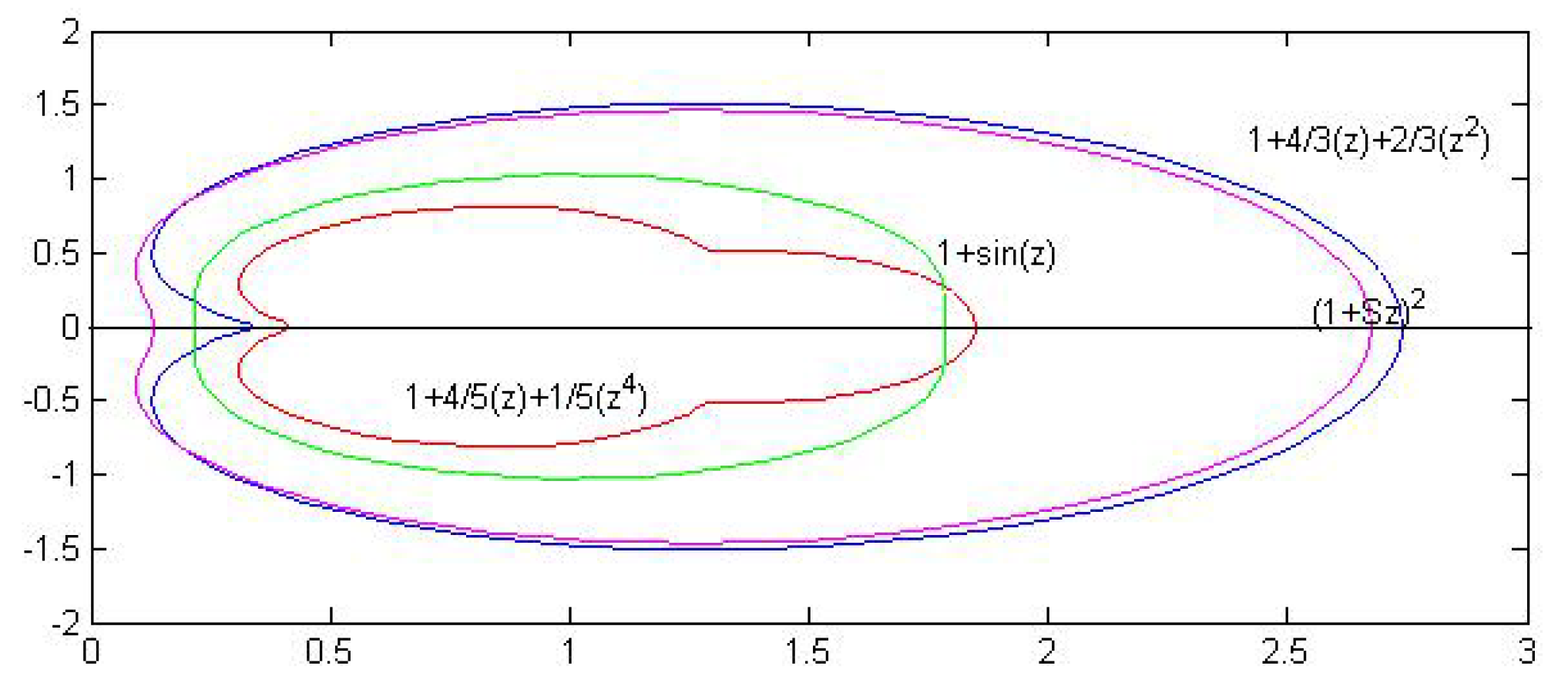 Symmetry 16 01545 g001