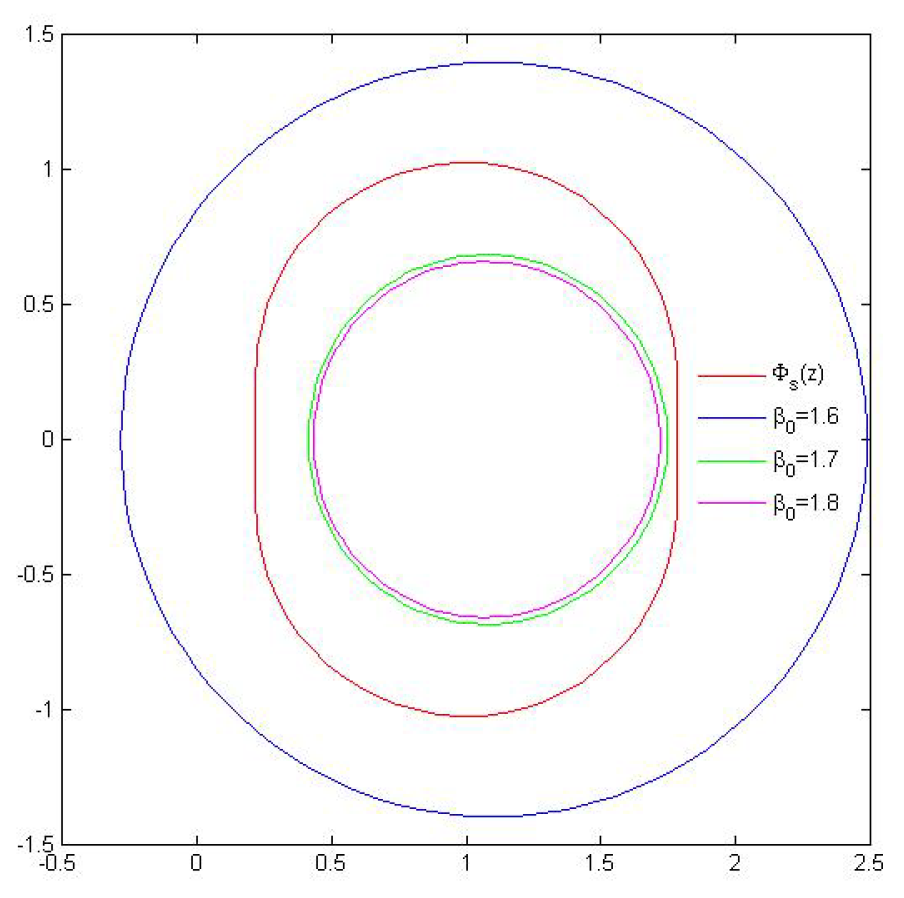 Symmetry 16 01545 g002