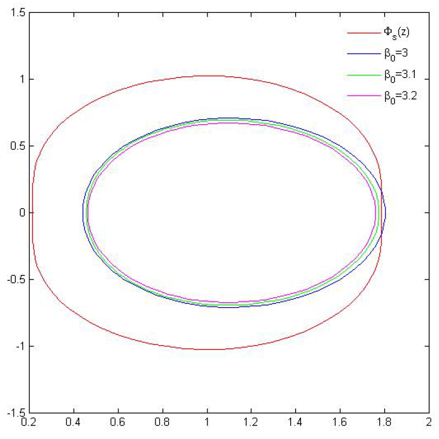 Symmetry 16 01545 g003