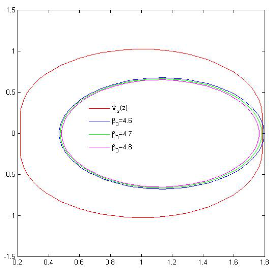 Symmetry 16 01545 g004