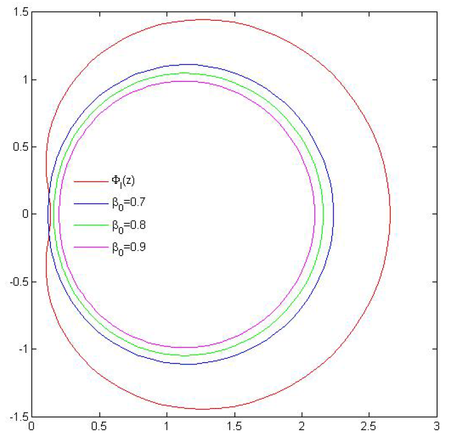 Symmetry 16 01545 g011