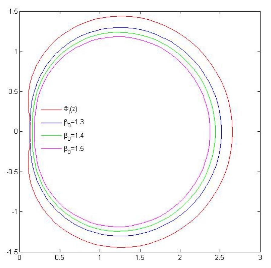 Symmetry 16 01545 g012