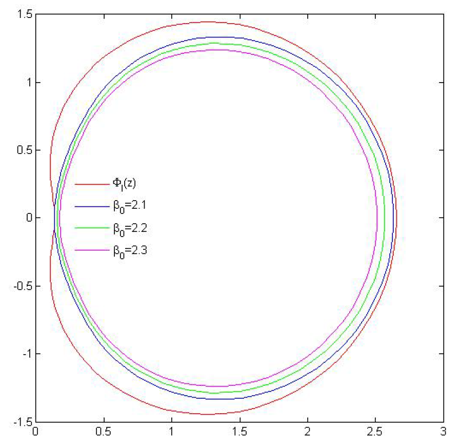 Symmetry 16 01545 g013