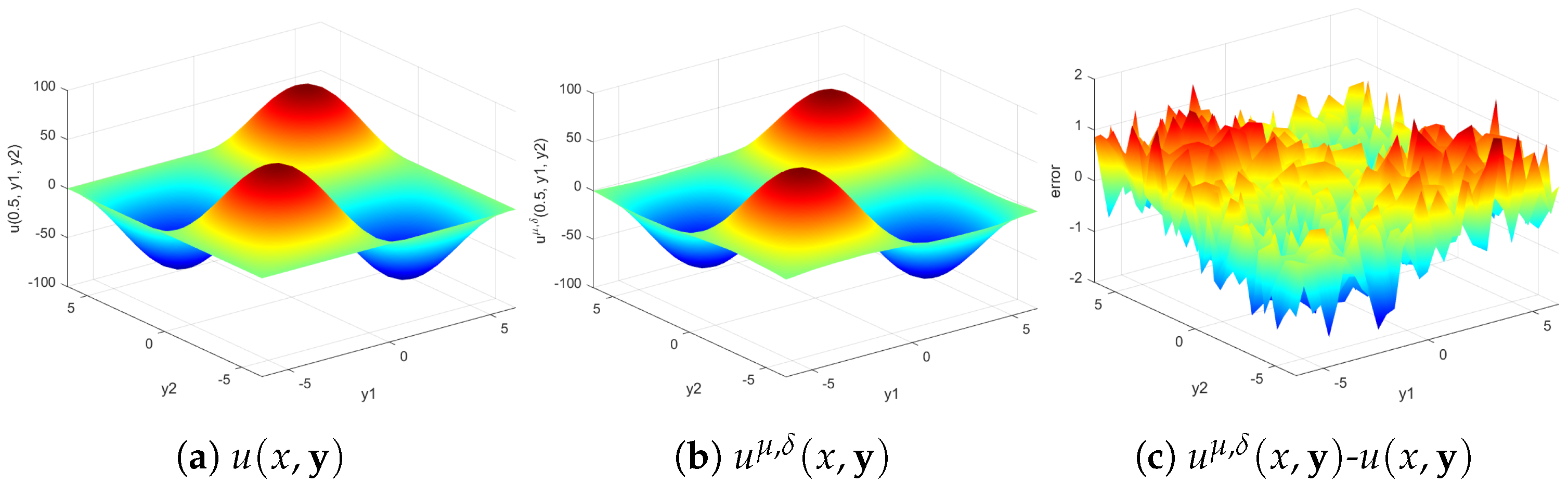 Symmetry 16 01549 g002