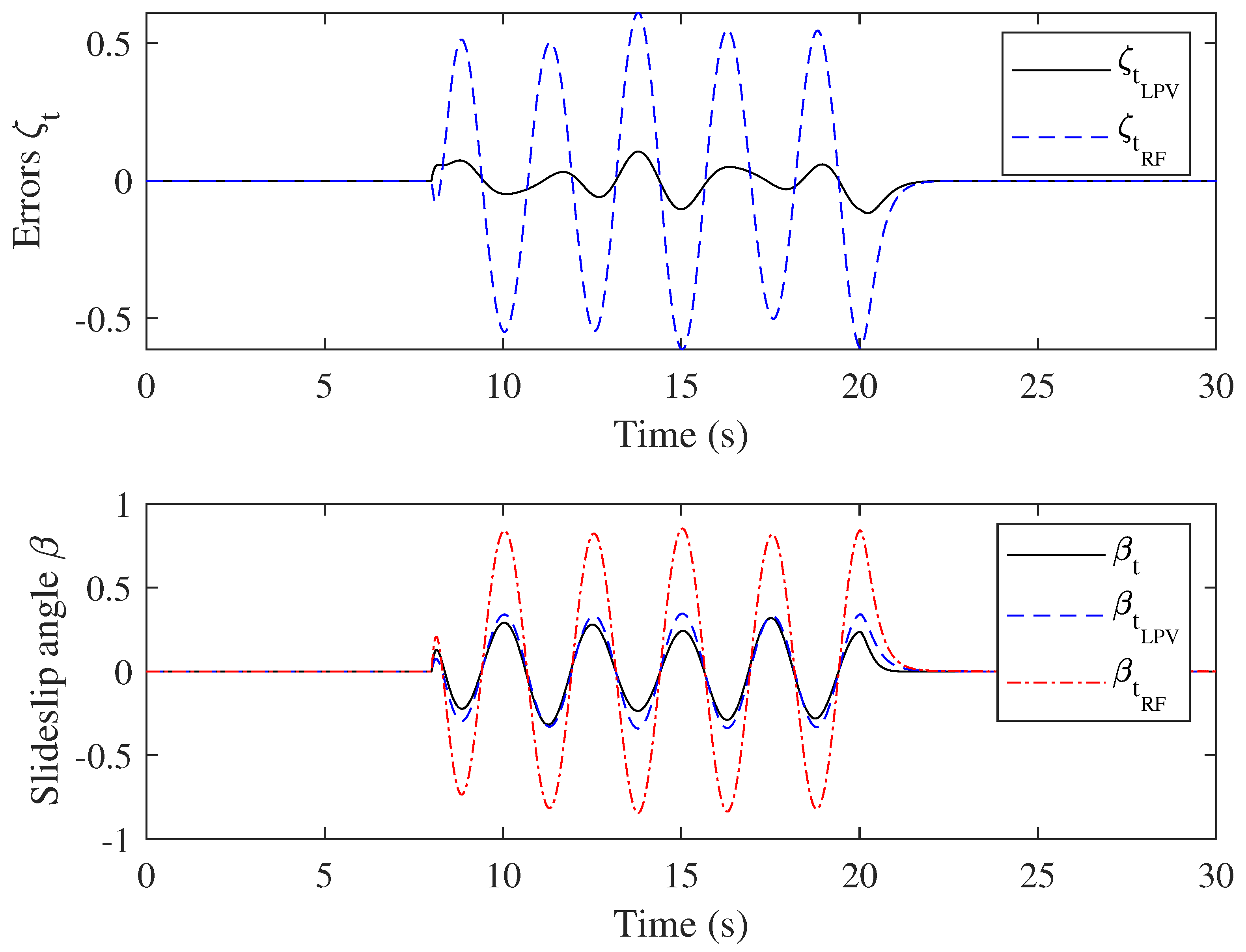 Symmetry 16 01627 g003