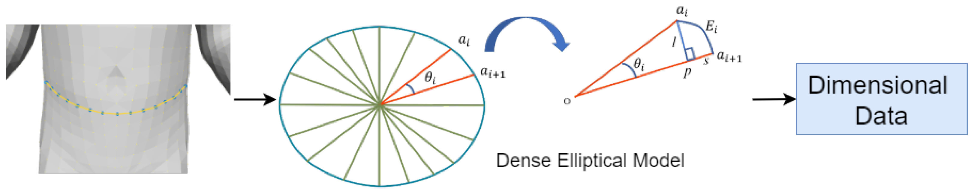 Symmetry 16 01647 g006