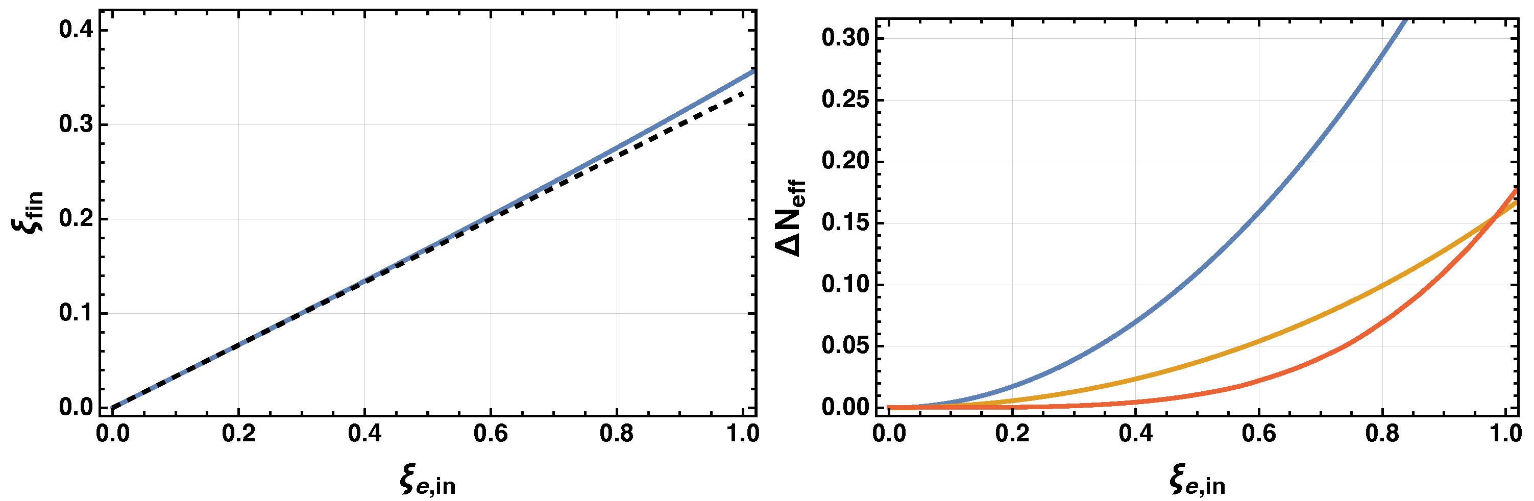Symmetry 16 01657 g003