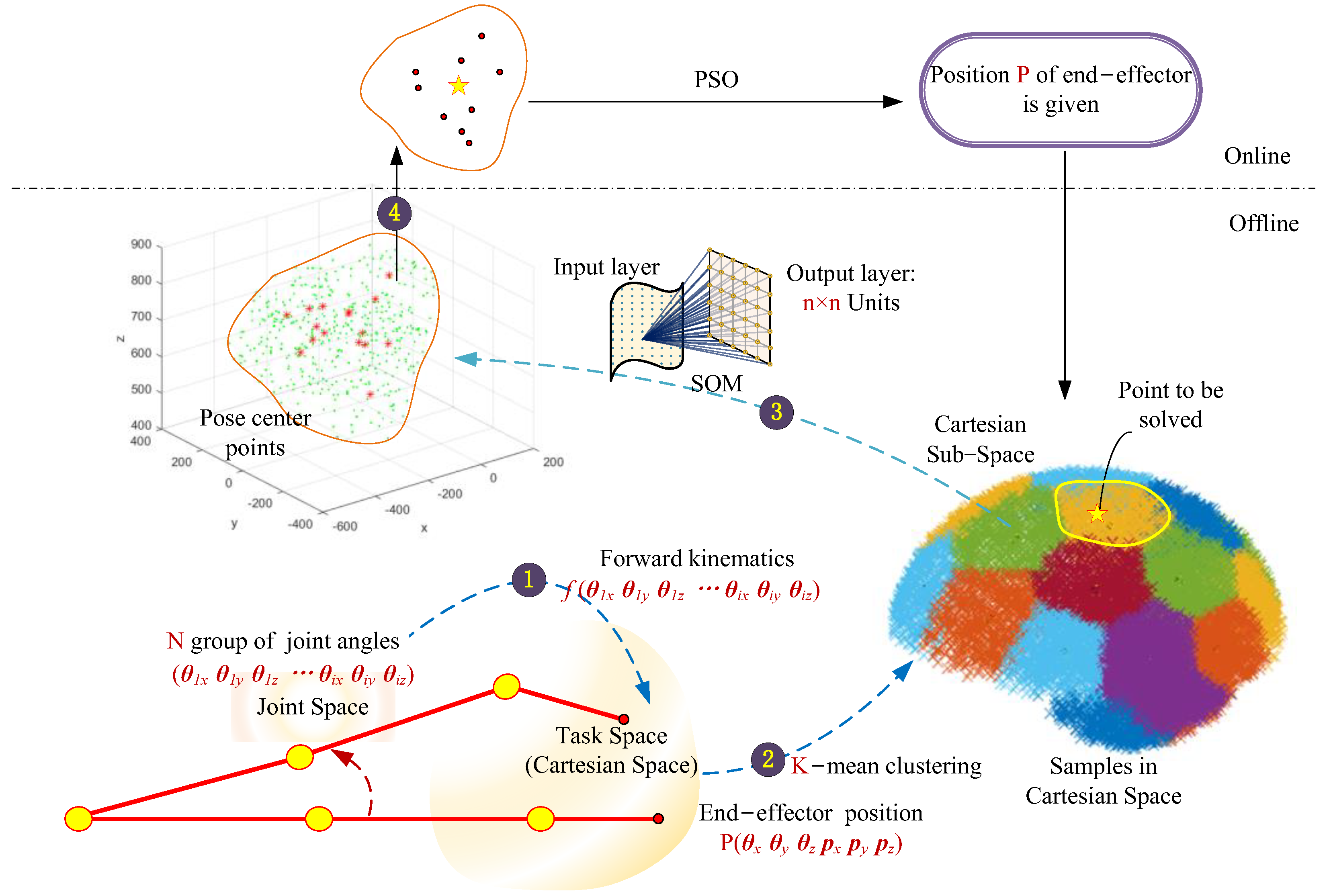 Symmetry 16 01667 g002