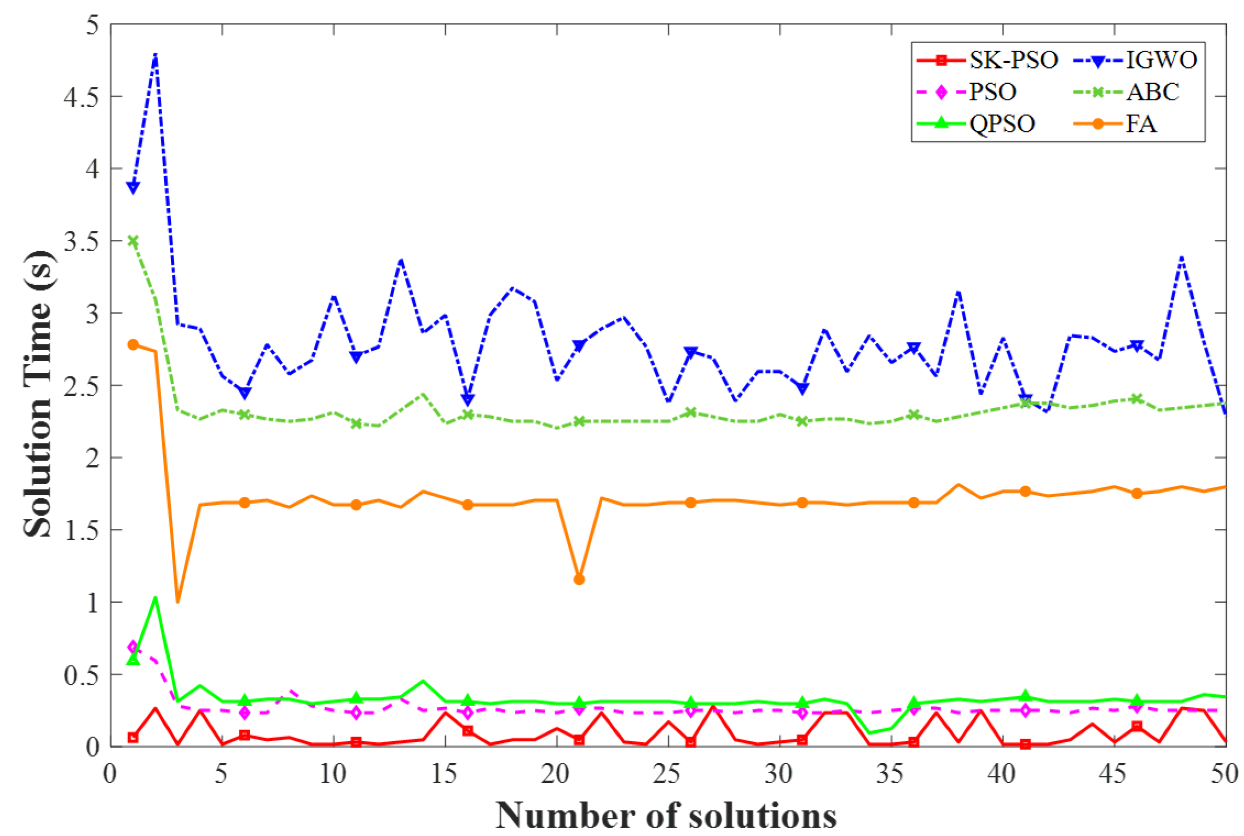 Symmetry 16 01667 g008