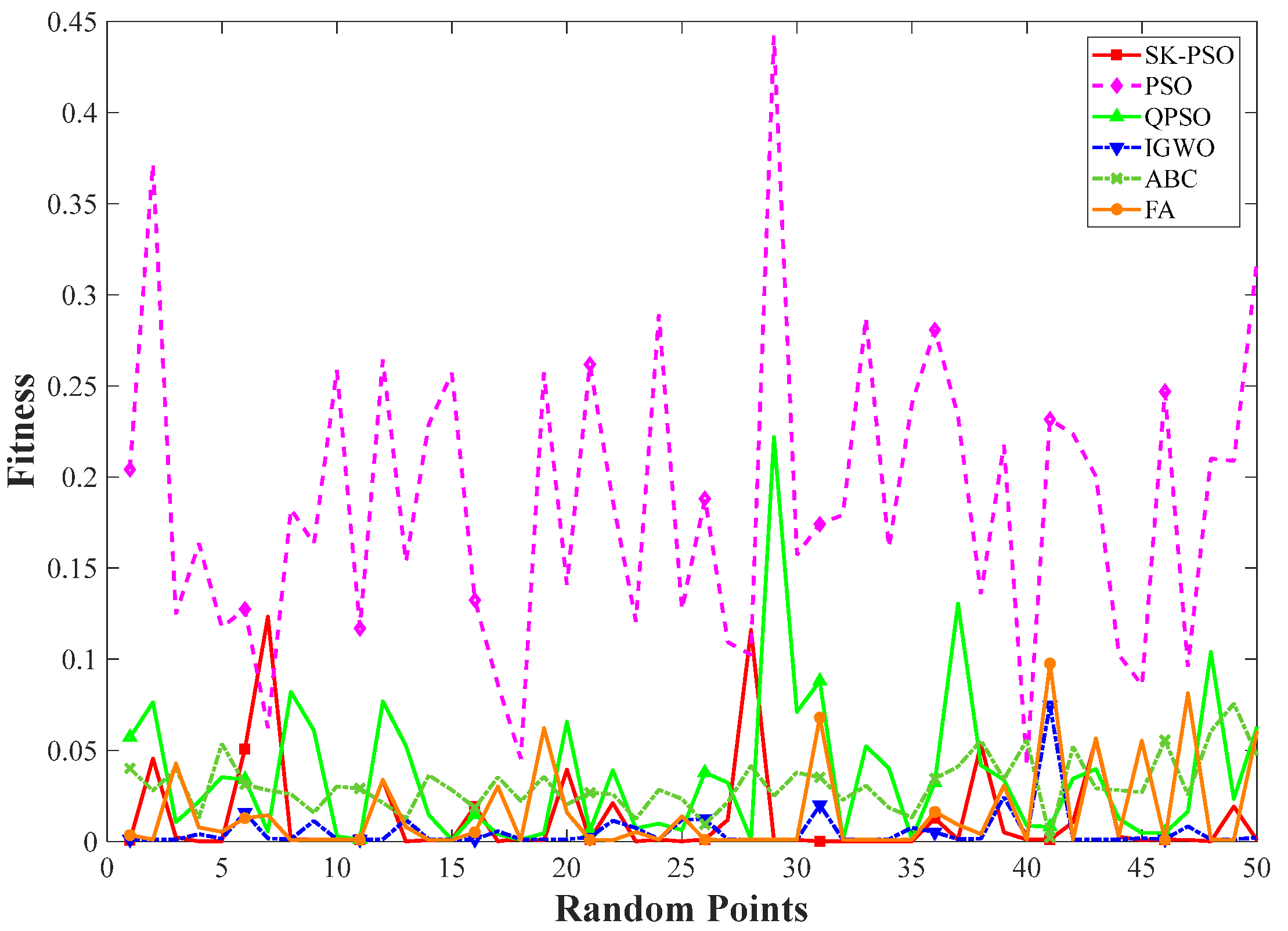 Symmetry 16 01667 g010