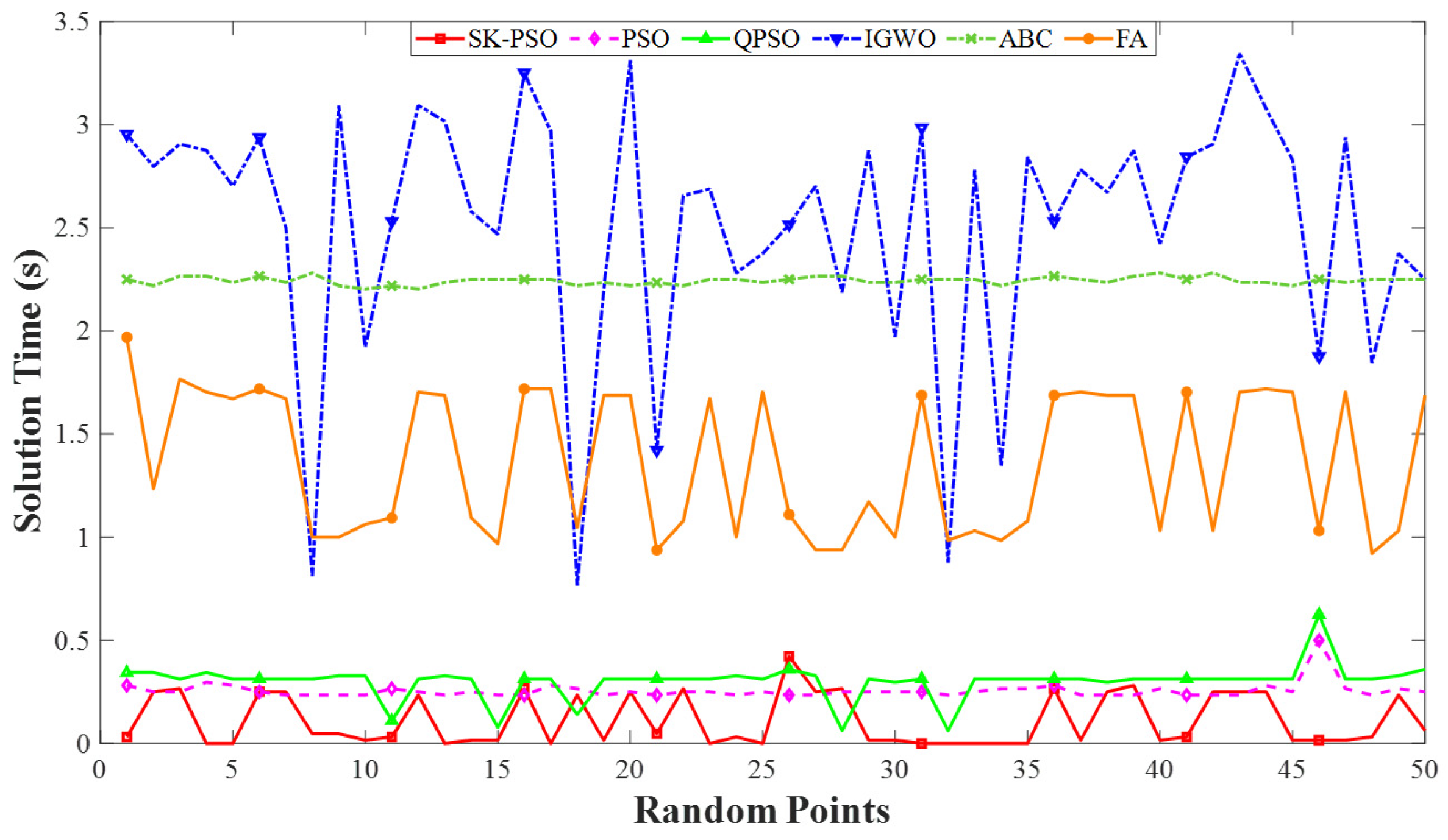Symmetry 16 01667 g011