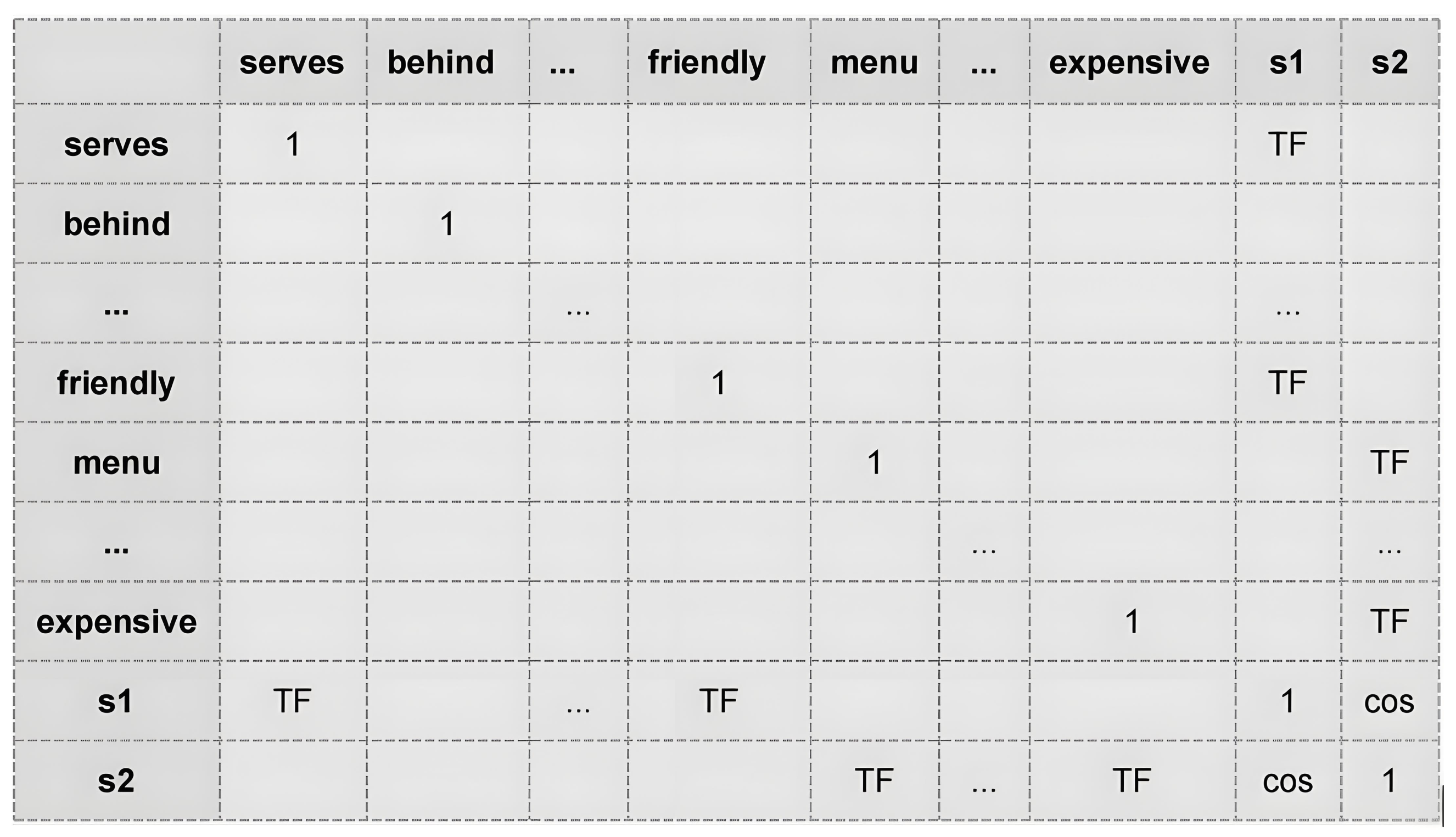 Symmetry 16 01687 g004