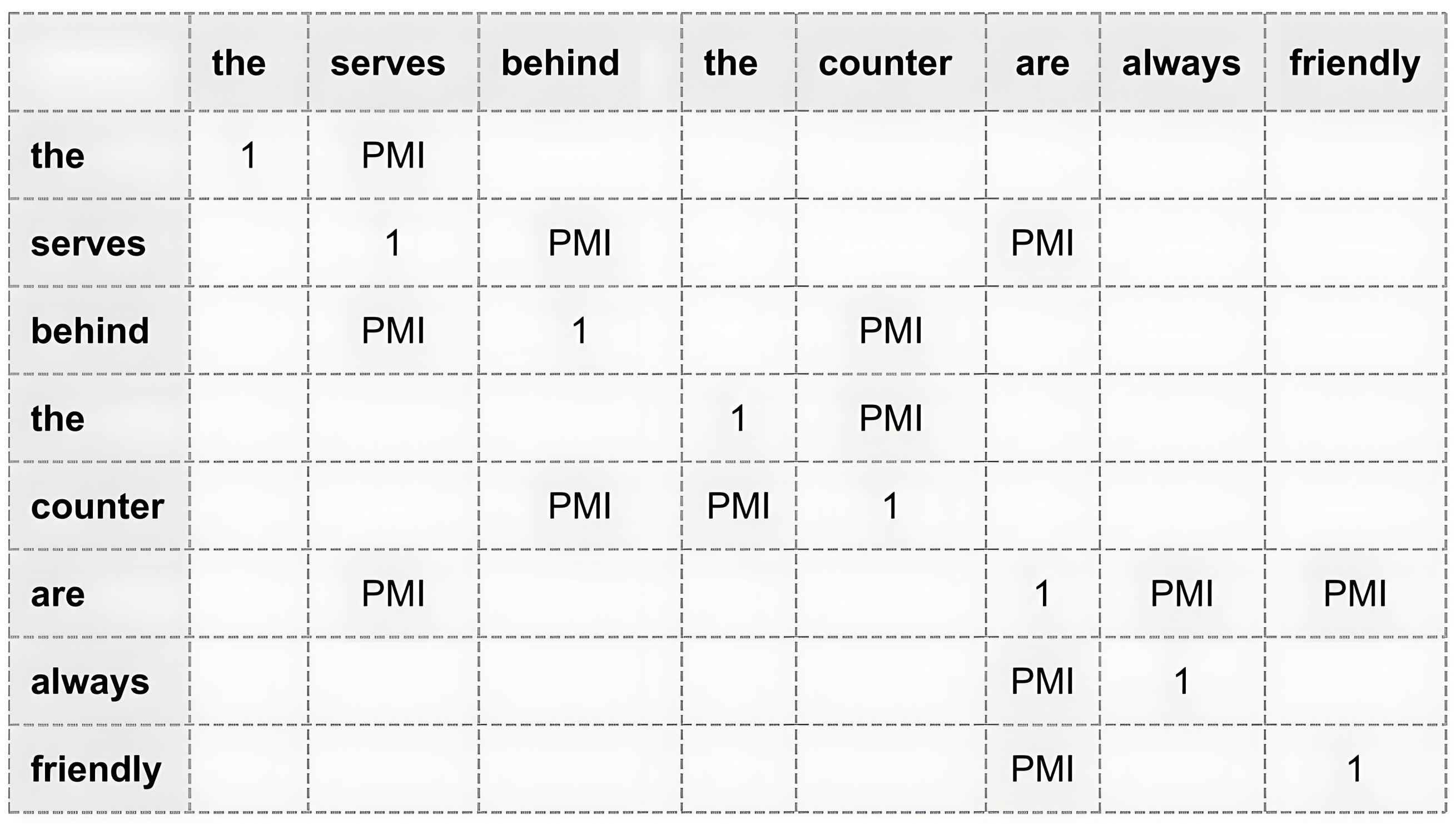 Symmetry 16 01687 g005