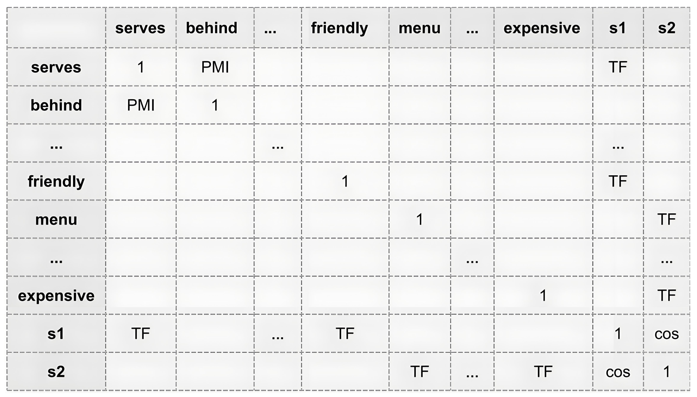 Symmetry 16 01687 g006