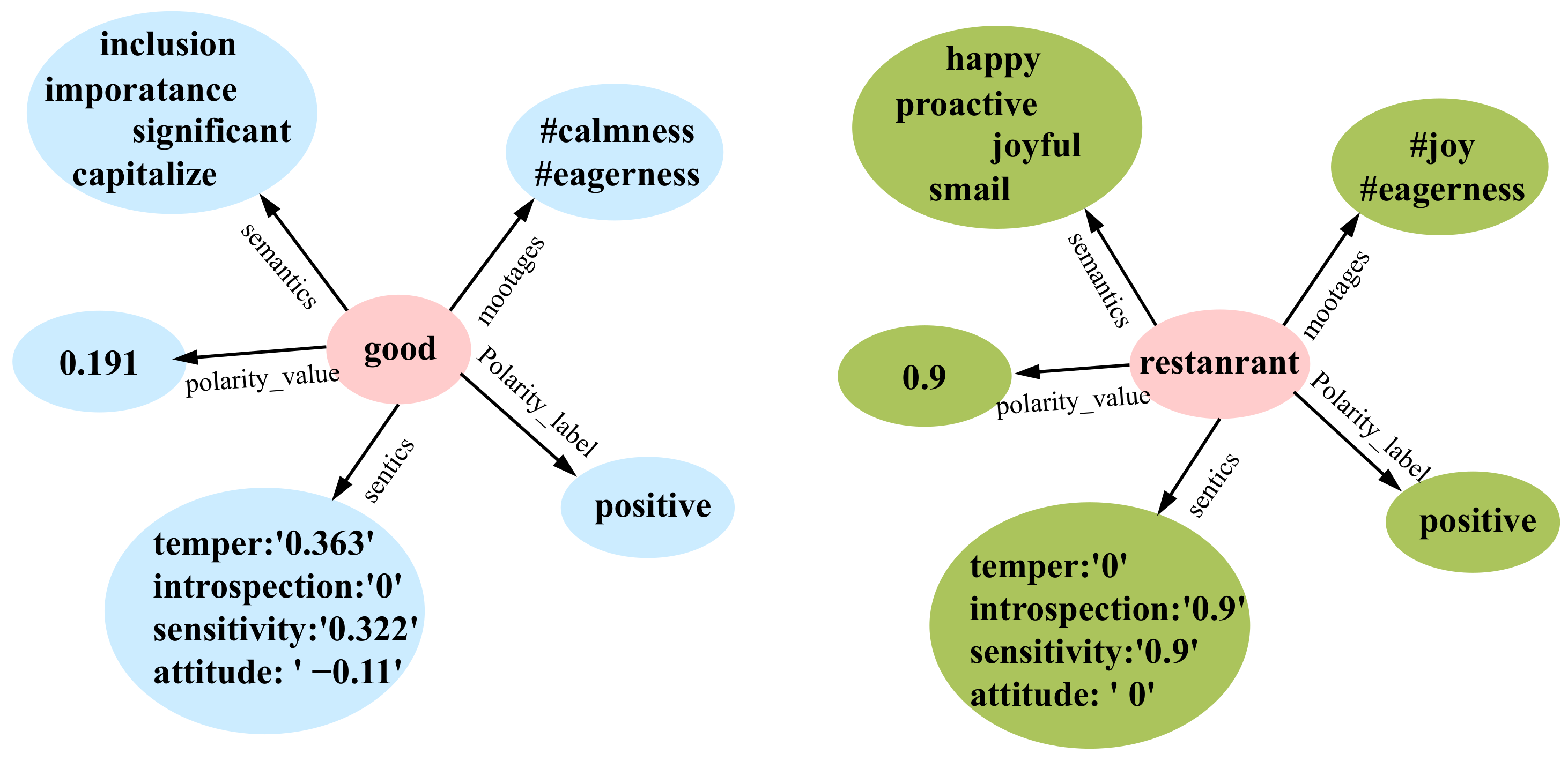 Symmetry 16 01687 g007