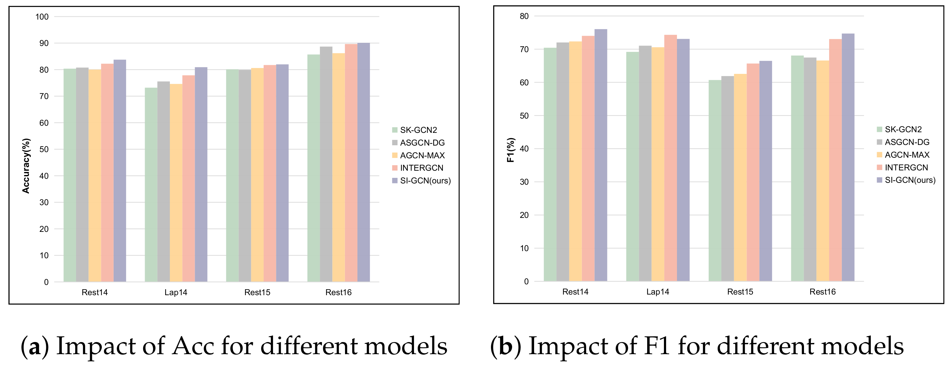 Symmetry 16 01687 g010