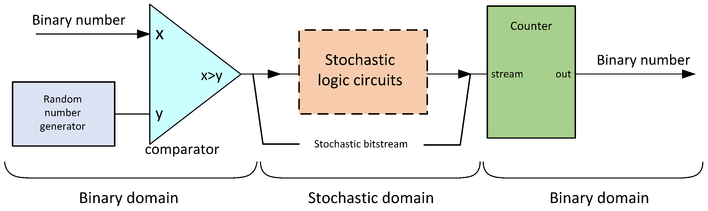 Symmetry 16 01701 g001 Symmetry 16 01701 g001