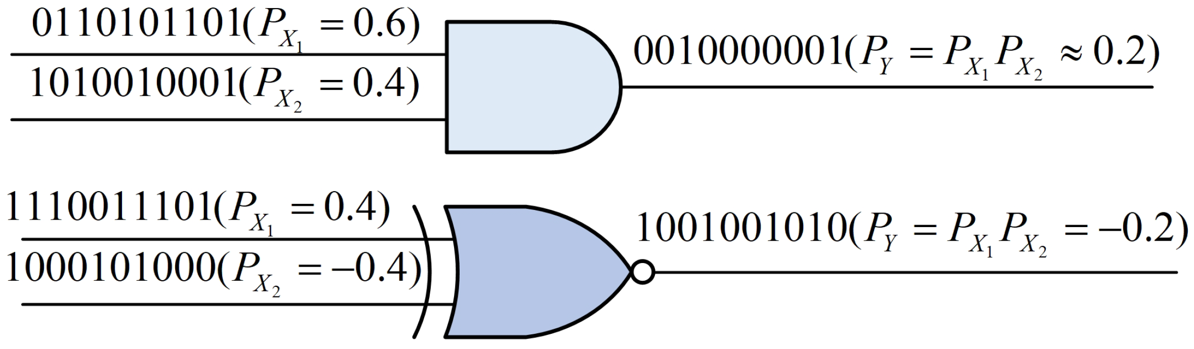 Symmetry 16 01701 g002 Symmetry 16 01701 g002