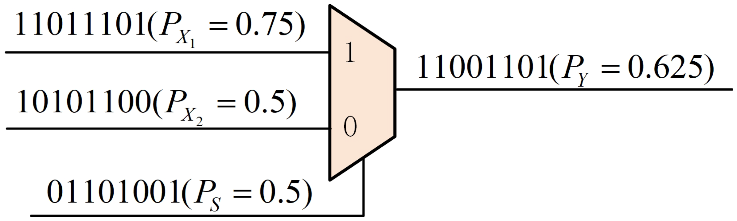 Symmetry 16 01701 g004 Symmetry 16 01701 g004