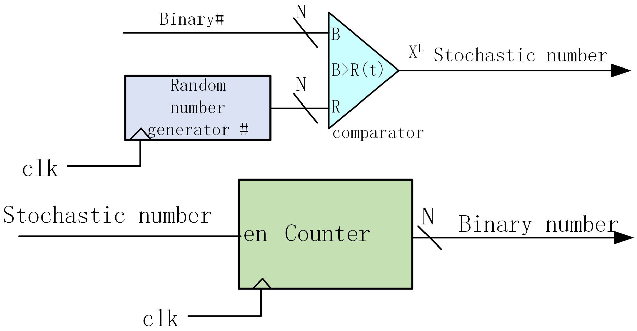 Symmetry 16 01701 g013 Symmetry 16 01701 g013