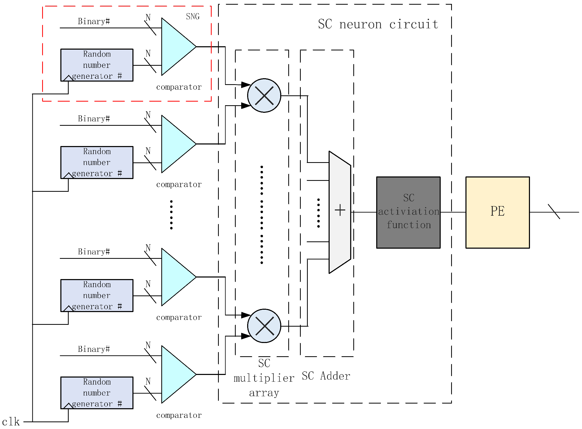 Symmetry 16 01701 g016 Symmetry 16 01701 g016
