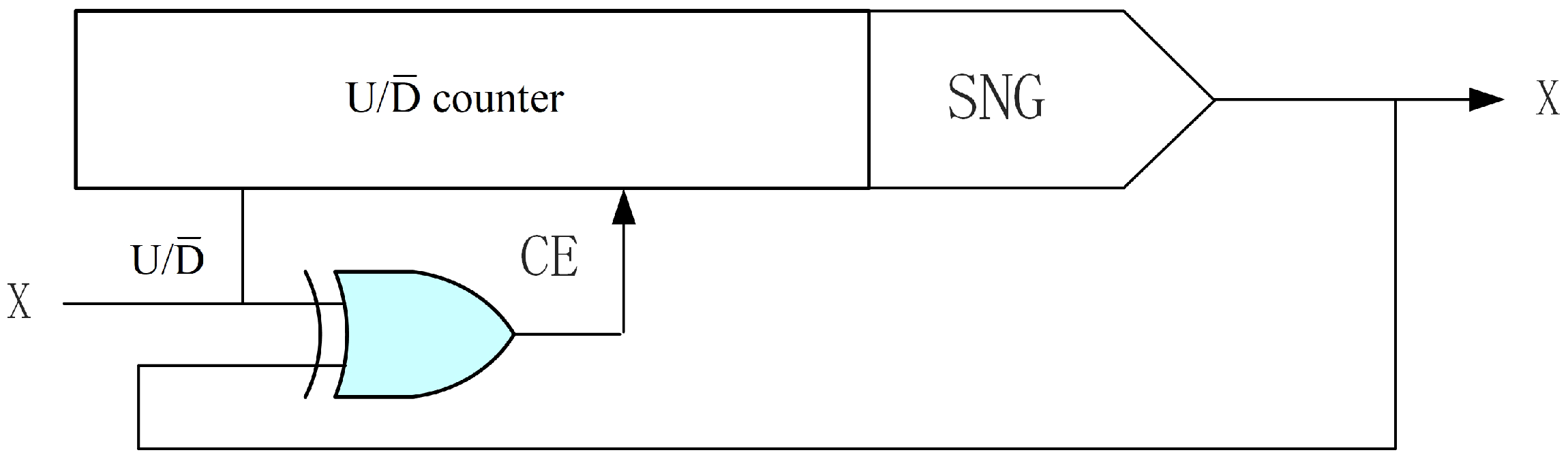 Symmetry 16 01701 g018 Symmetry 16 01701 g018