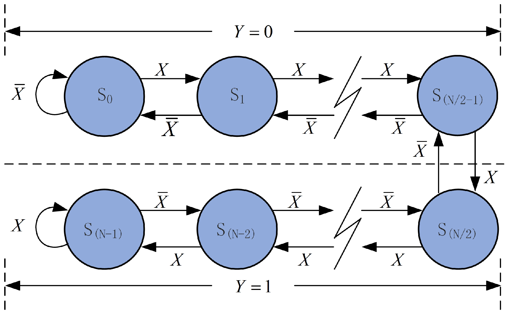Symmetry 16 01701 g021 Symmetry 16 01701 g021