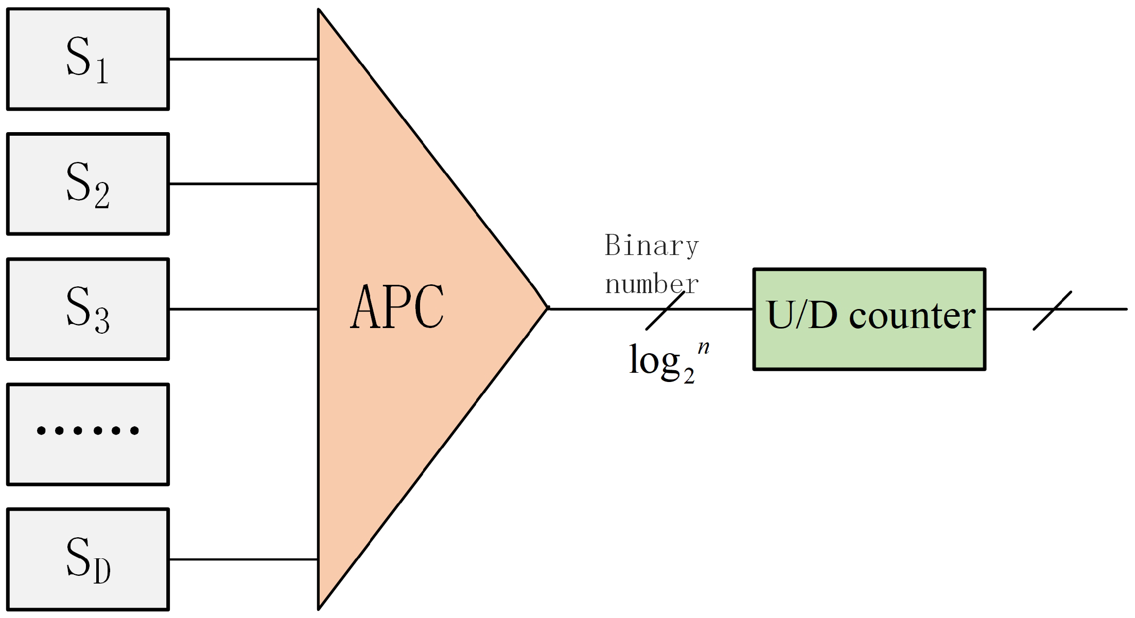 Symmetry 16 01701 g022 Symmetry 16 01701 g022