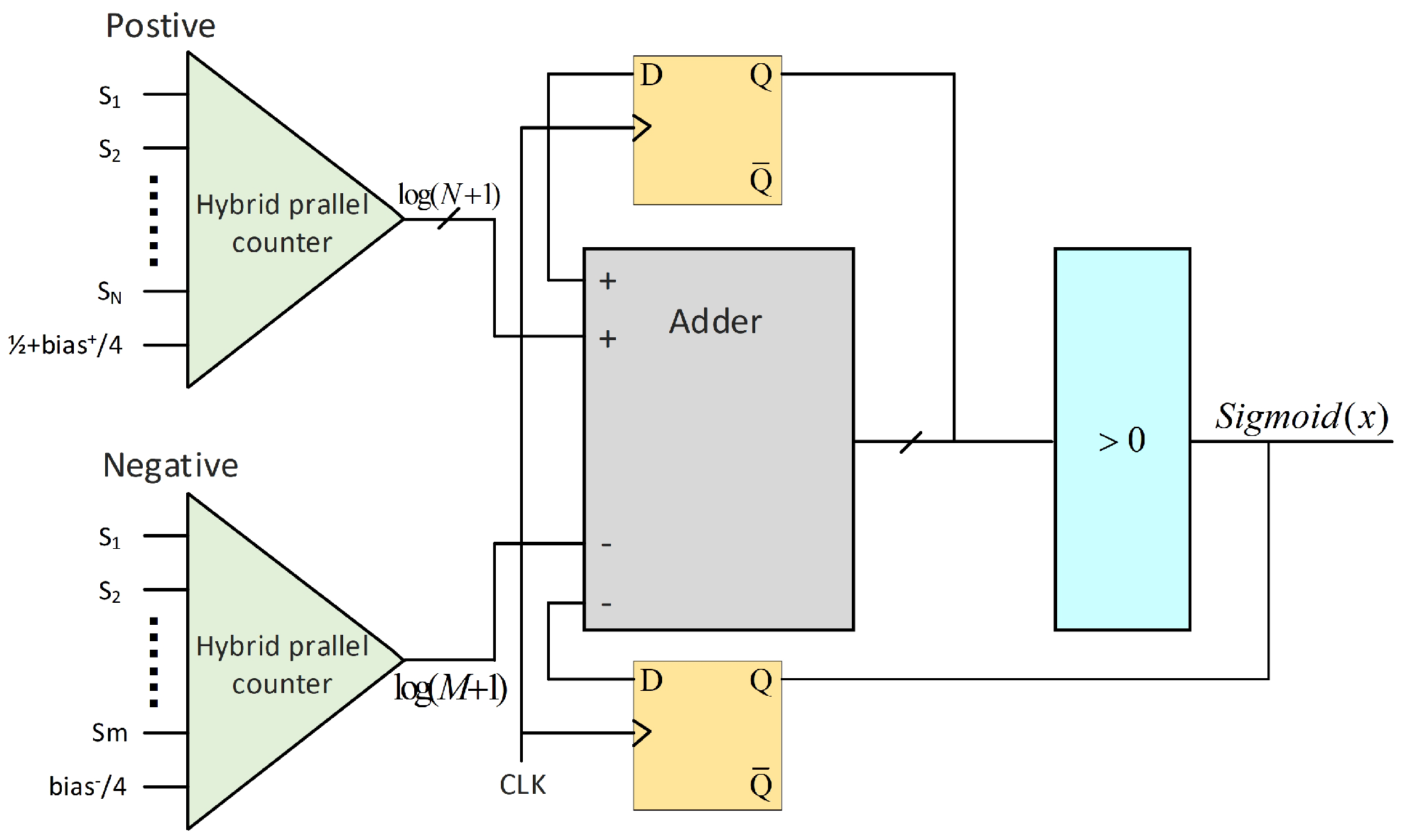 Symmetry 16 01701 g025 Symmetry 16 01701 g025