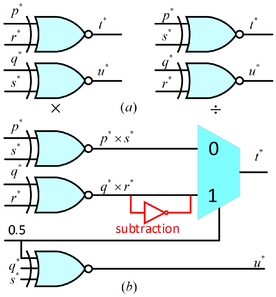 Symmetry 16 01701 g029 Symmetry 16 01701 g029