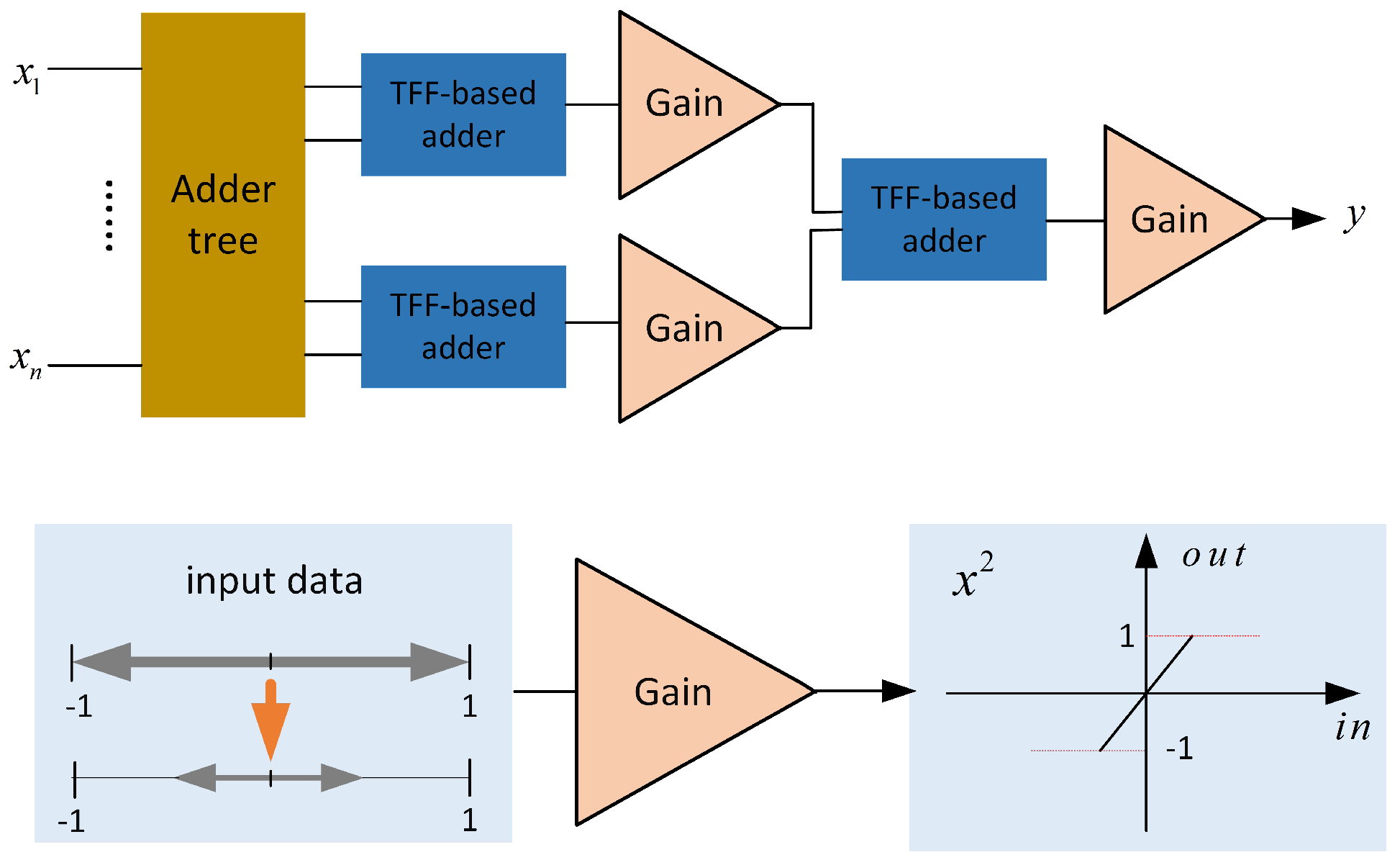 Symmetry 16 01701 g030 Symmetry 16 01701 g030